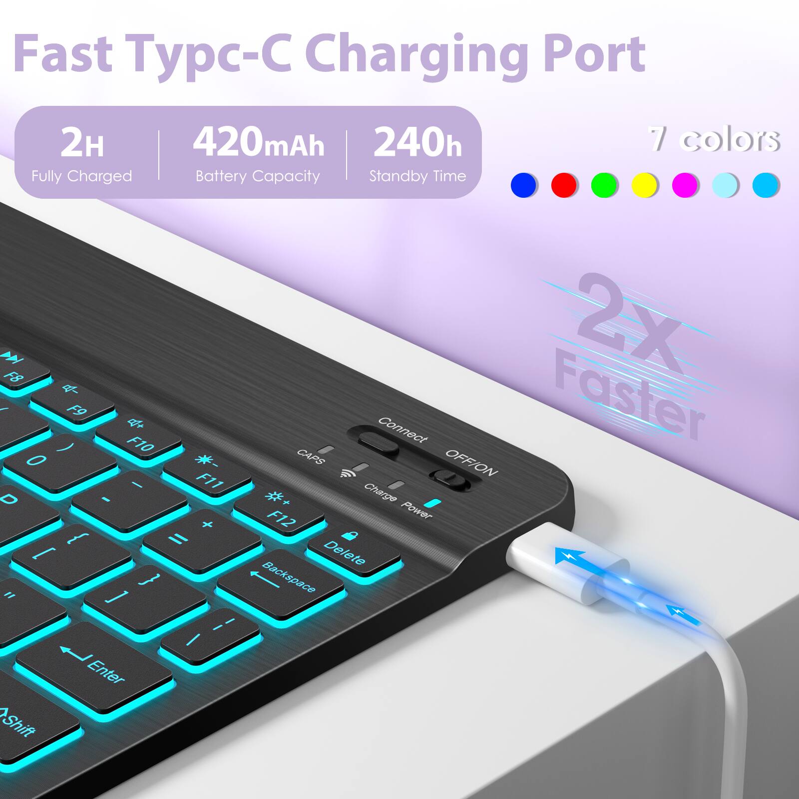 Fast Typc-C Charging Port

- 2H Fully Charged
- 420mAh Battery Capacity
- 240h Standby Time
- 7 colors

2X Faster

Connect OFF/ON
Power
Charge