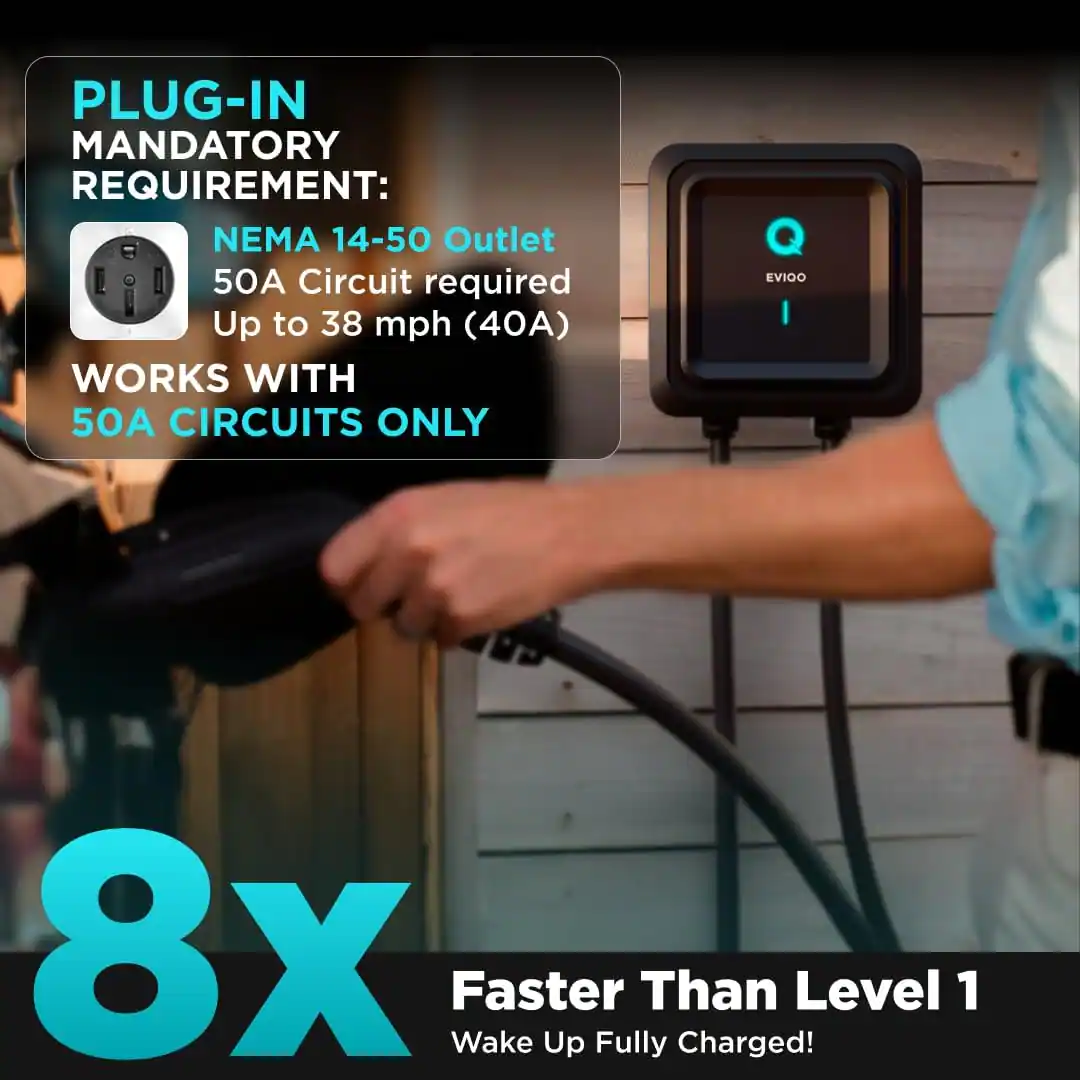PLUG-IN MANDATORY REQUIREMENT:  
NEMA 14-50 Outlet  
50A Circuit required  
Up to 38 mph (40A)  
WORKS WITH 50A CIRCUITS ONLY  

8X Faster Than Level 1  
Wake Up Fully Charged!