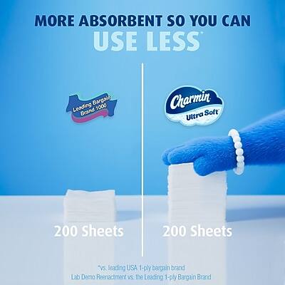 MORE ABSORBENT SO YOU CAN USE LESS

Leading Bargain Brand 1000

Charmin Ultra Soft

200 Sheets

200 Sheets

vs. leading USA 1-ply bargain brand
Lab Demo Reenactment vs. the Leading 1-ply Bargain Brand