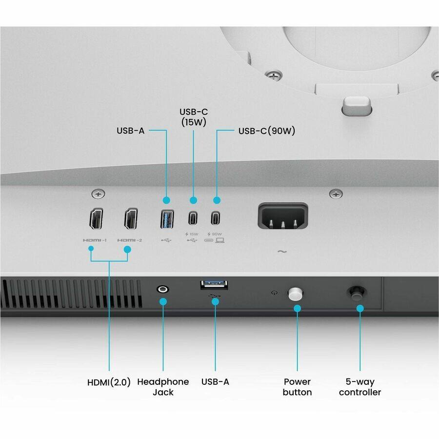 USB-A  
USB-C (15W)  
USB-C (90W)  
HDMI (2.0)  
Headphone Jack  
USB-A  
Power button  
5-way controller