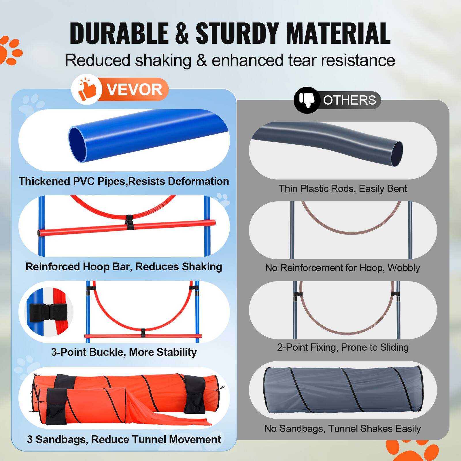 DURABLE & STURDY MATERIAL
Reduced shaking & enhanced tear resistance

VEVOR
Thickened PVC Pipes, Resists Deformation
Reinforced Hoop Bar, Reduces Shaking
3-Point Buckle, More Stability
3 Sandbags, Reduce Tunnel Movement

OTHERS
Thin Plastic Rods, Easily Bent
No Reinforcement for Hoop, Wobbly
2-Point Fixing, Prone to Sliding
No Sandbags, Tunnel Shakes Easily