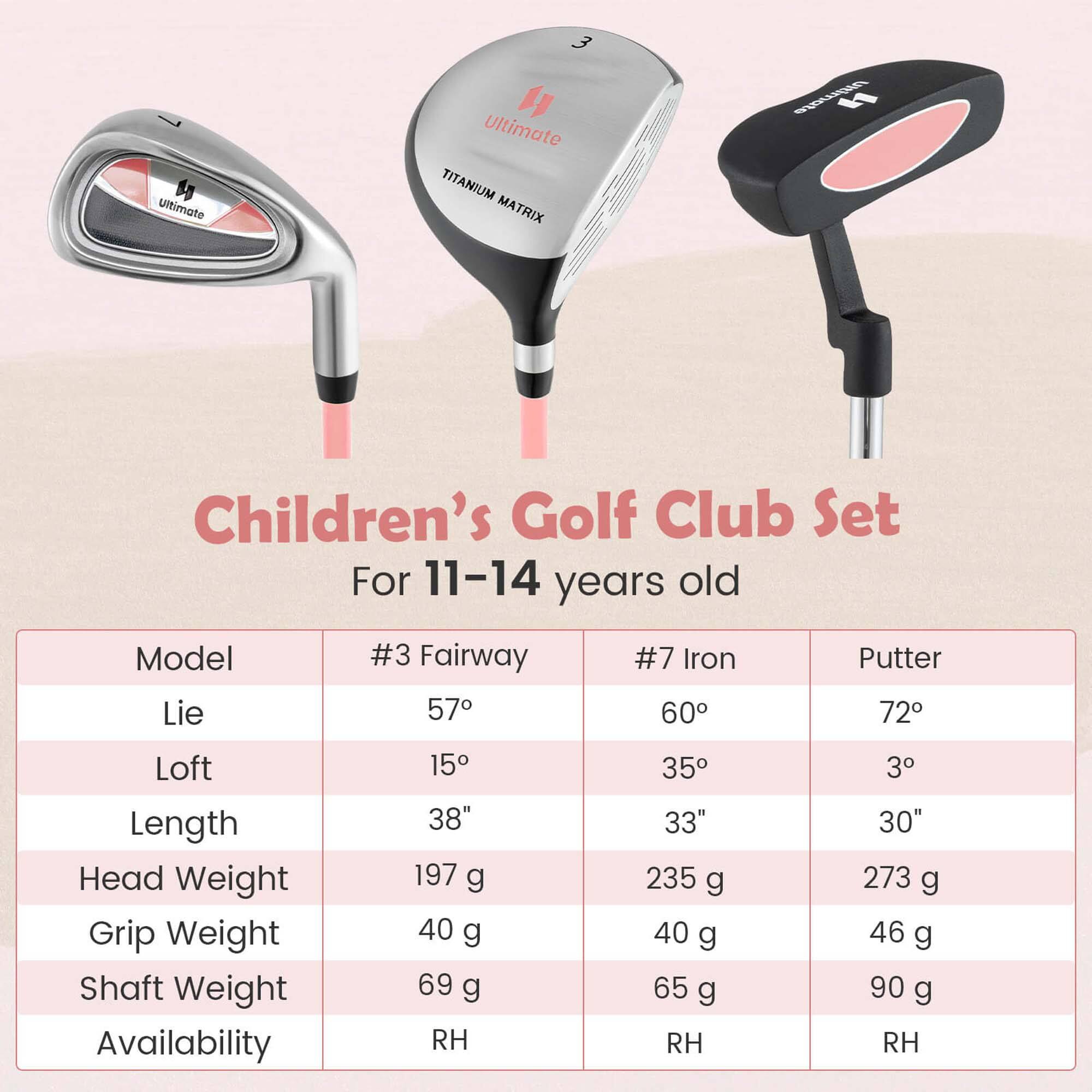 **Ultimate TITANIUM MATRIX POADA**

**Children's Golf Club Set**  
For 11-14 years old

| Model       | #3 Fairway | #7 Iron | Putter |
|-------------|-----------|--------|--------|
| Lie         | 57°       | 60°    | 72°    |
| Loft        | 15°       | 35°    | 3°     |
| Length      | 38"       | 33"    | 30"    |
| Head Weight | 197 g     | 235 g  | 273 g  |
| Grip Weight | 40 g      | 40 g   | 46 g   |
| Shaft Weight| 69 g      | 65 g   | 90 g   |
| Availability| RH        | RH     | RH     |