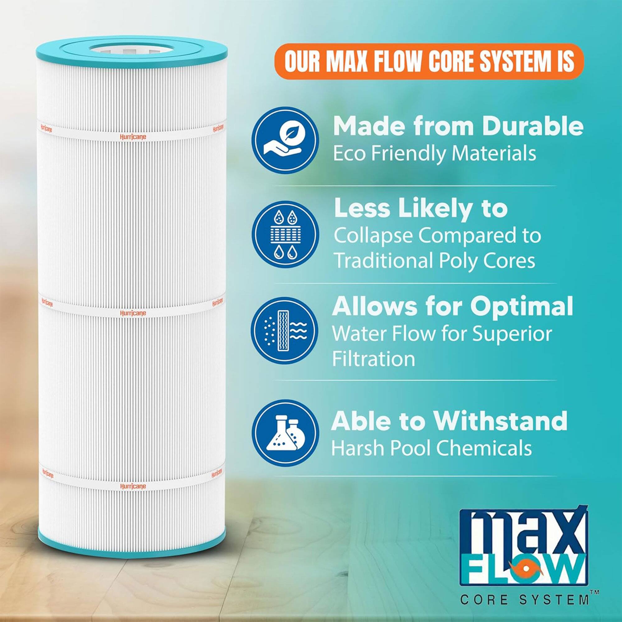OUR MAX FLOW CORE SYSTEM IS

- Made from Durable Eco Friendly Materials
- Less Likely to Collapse Compared to Traditional Poly Cores
- Allows for Optimal Water Flow for Superior Filtration
- Able to Withstand Harsh Pool Chemicals

MAX FLOW CORE SYSTEM™