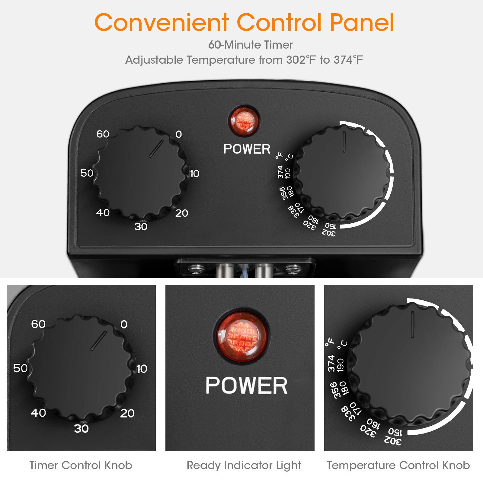 Convenient Control Panel  
60-Minute Timer  
Adjustable Temperature from 302°F to 374°F  

- Timer Control Knob  
- Ready Indicator Light  
- Temperature Control Knob