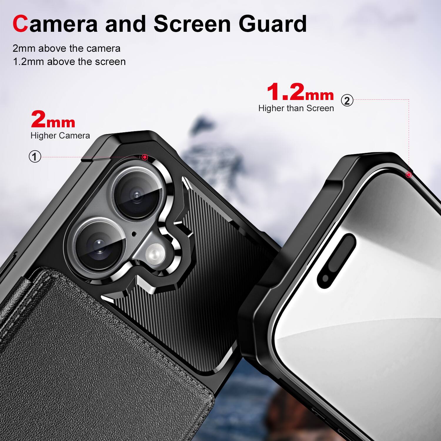 Camera and Screen Guard  
2mm above the camera  
1.2mm above the screen  

2mm  
Higher Camera  

1.2mm  
Higher than Screen