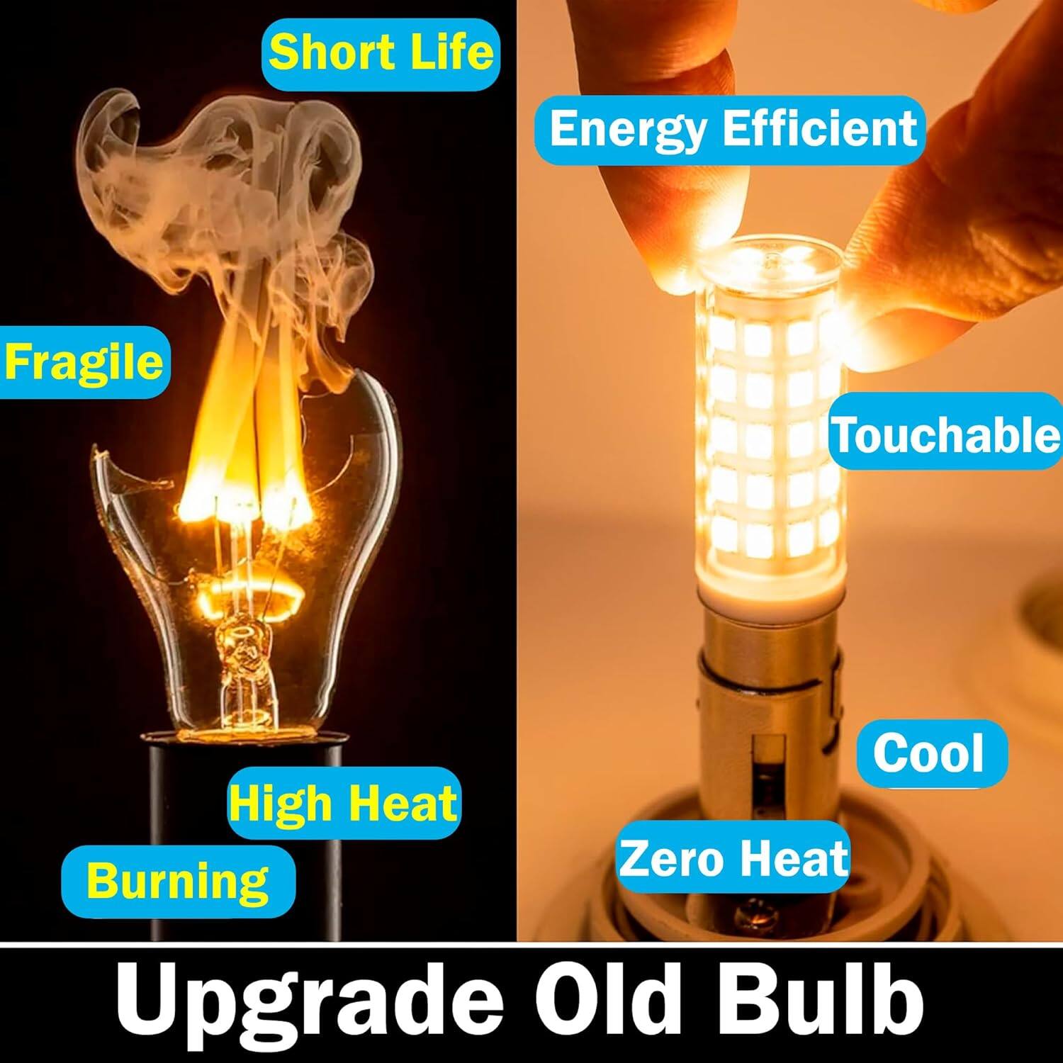 - Short Life
- Fragile
- High Heat
- Burning
- Energy Efficient
- Touchable
- Cool
- Zero Heat
- Upgrade Old Bulb