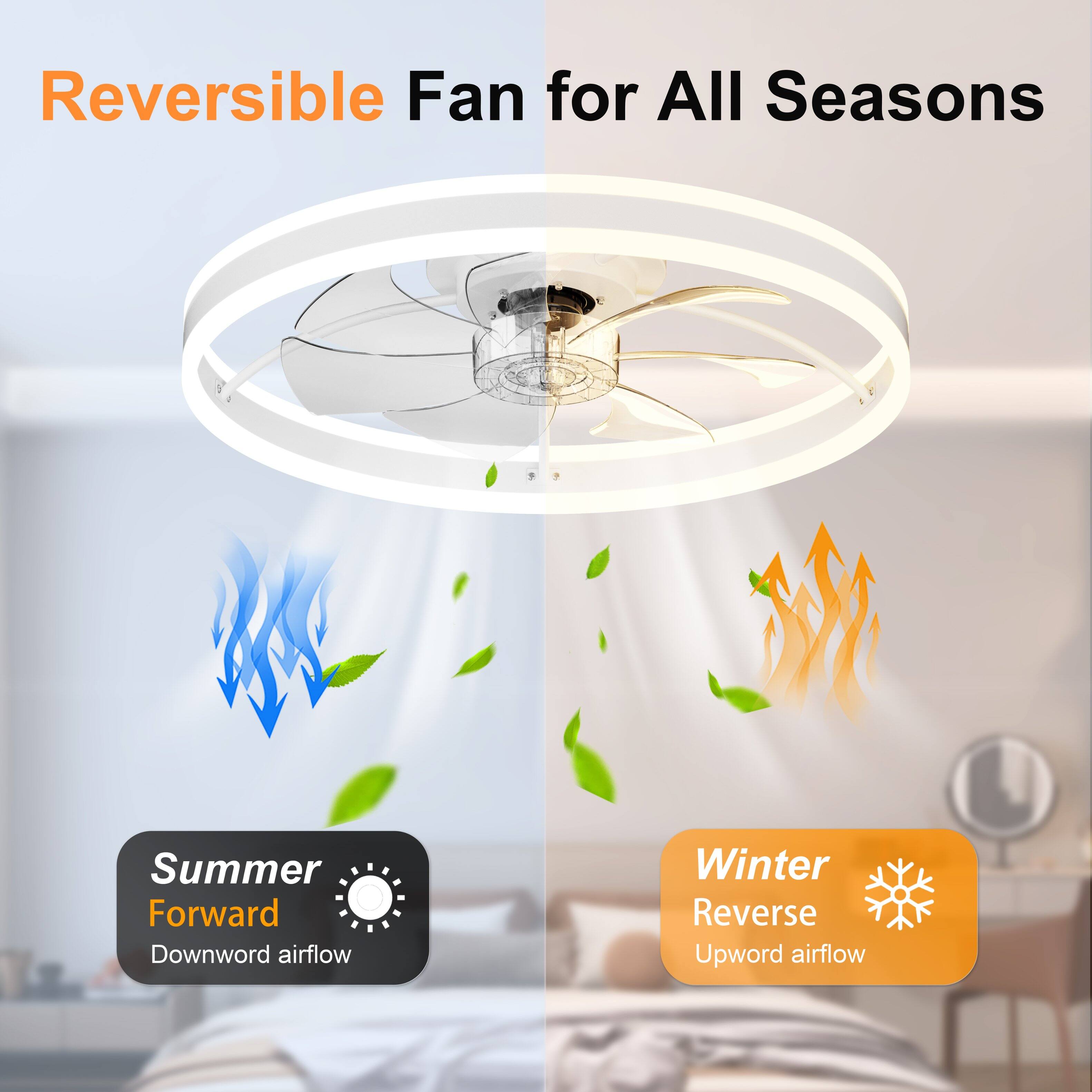 Reversible Fan for All Seasons  
Summer Forward Downward airflow  
Winter Reverse Upward airflow