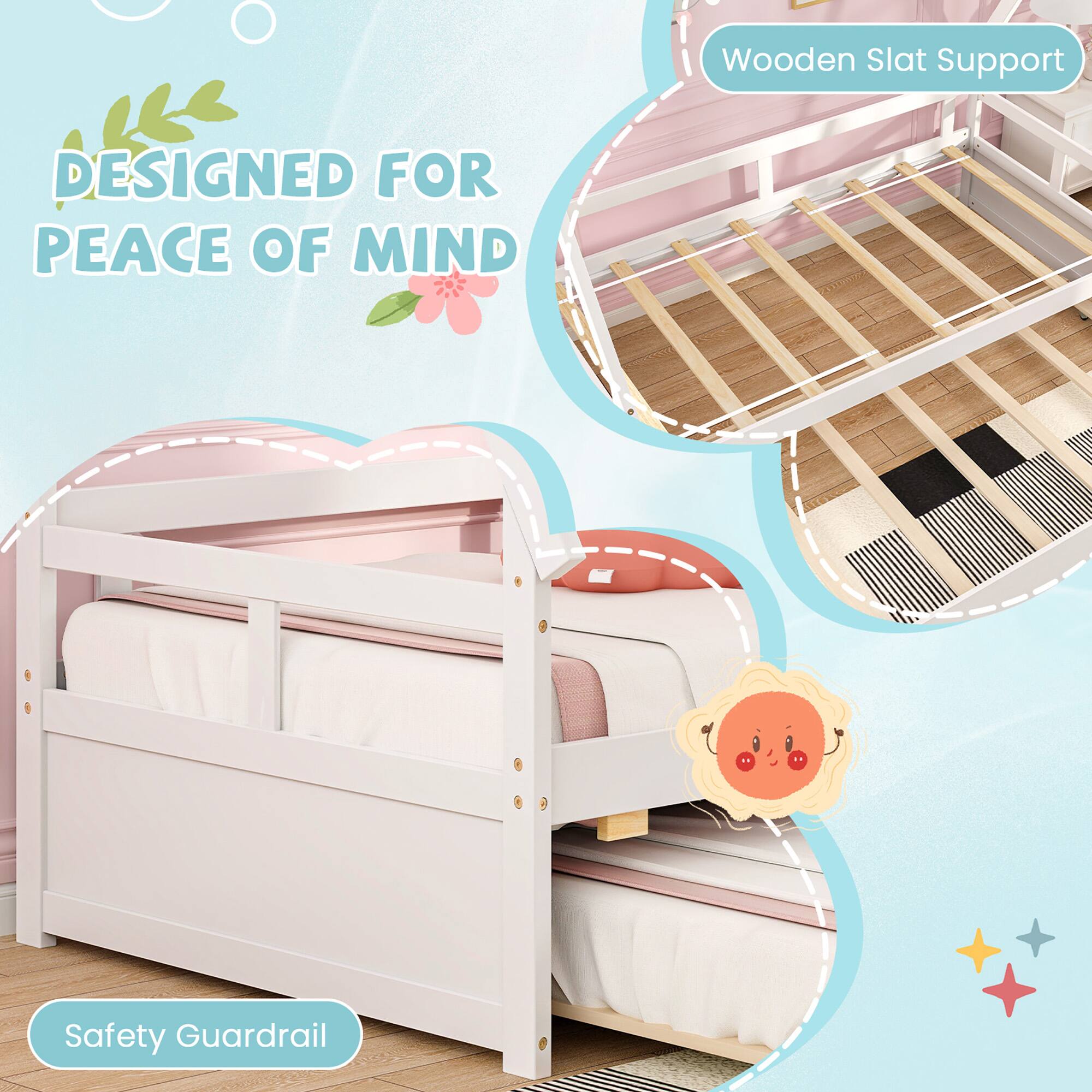 DESIGNED FOR PEACE OF MIND

Wooden Slat Support

Safety Guardrail