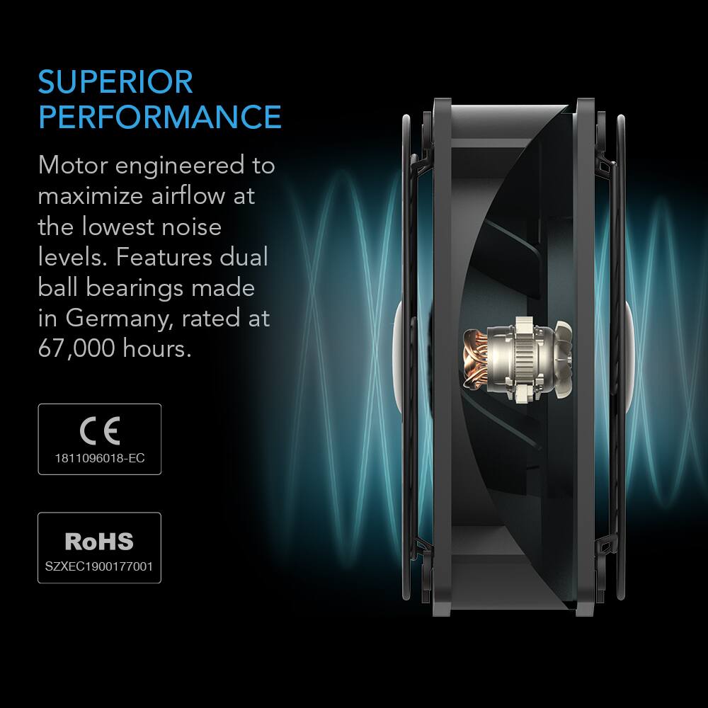 SUPERIOR PERFORMANCE  
Motor engineered to maximize airflow at the lowest noise levels. Features dual ball bearings made in Germany, rated at 67,000 hours.  

CE 1811096018-EC  
RoHS SZXEC1900177001