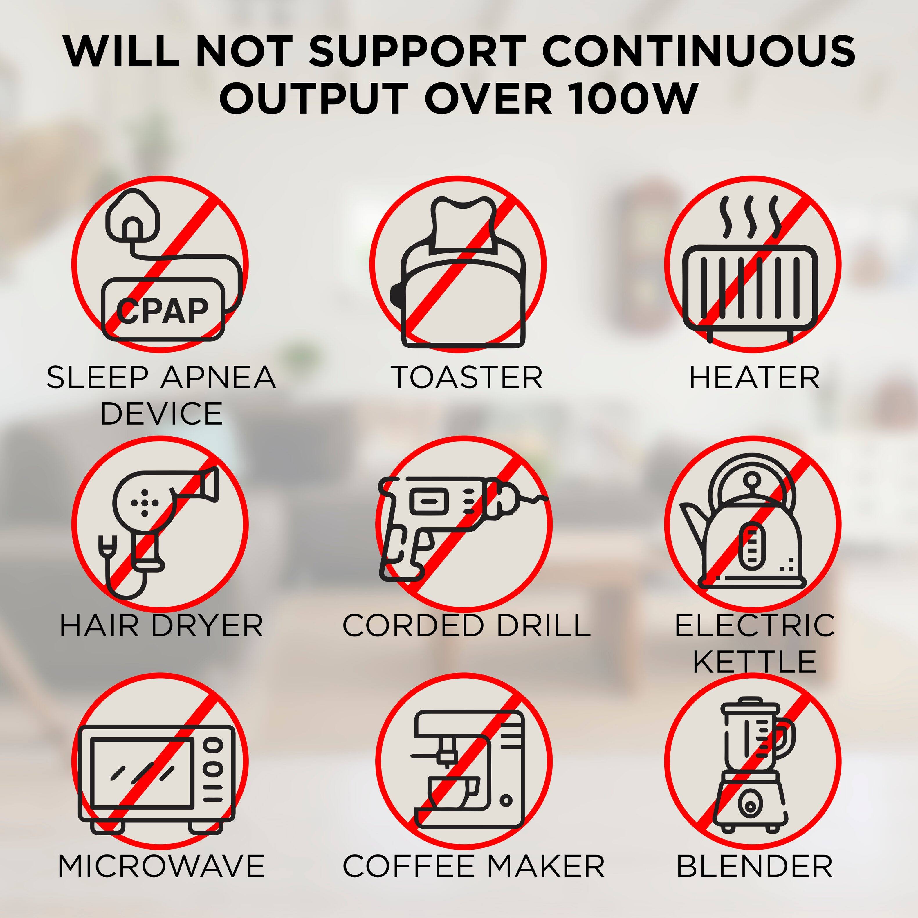 WILL NOT SUPPORT CONTINUOUS OUTPUT OVER 100W

- CPAP SLEEP APNEA DEVICE
- TOASTER
- HEATER
- HAIR DRYER
- CORDED DRILL
- ELECTRIC KETTLE
- MICROWAVE
- COFFEE MAKER
- BLENDER