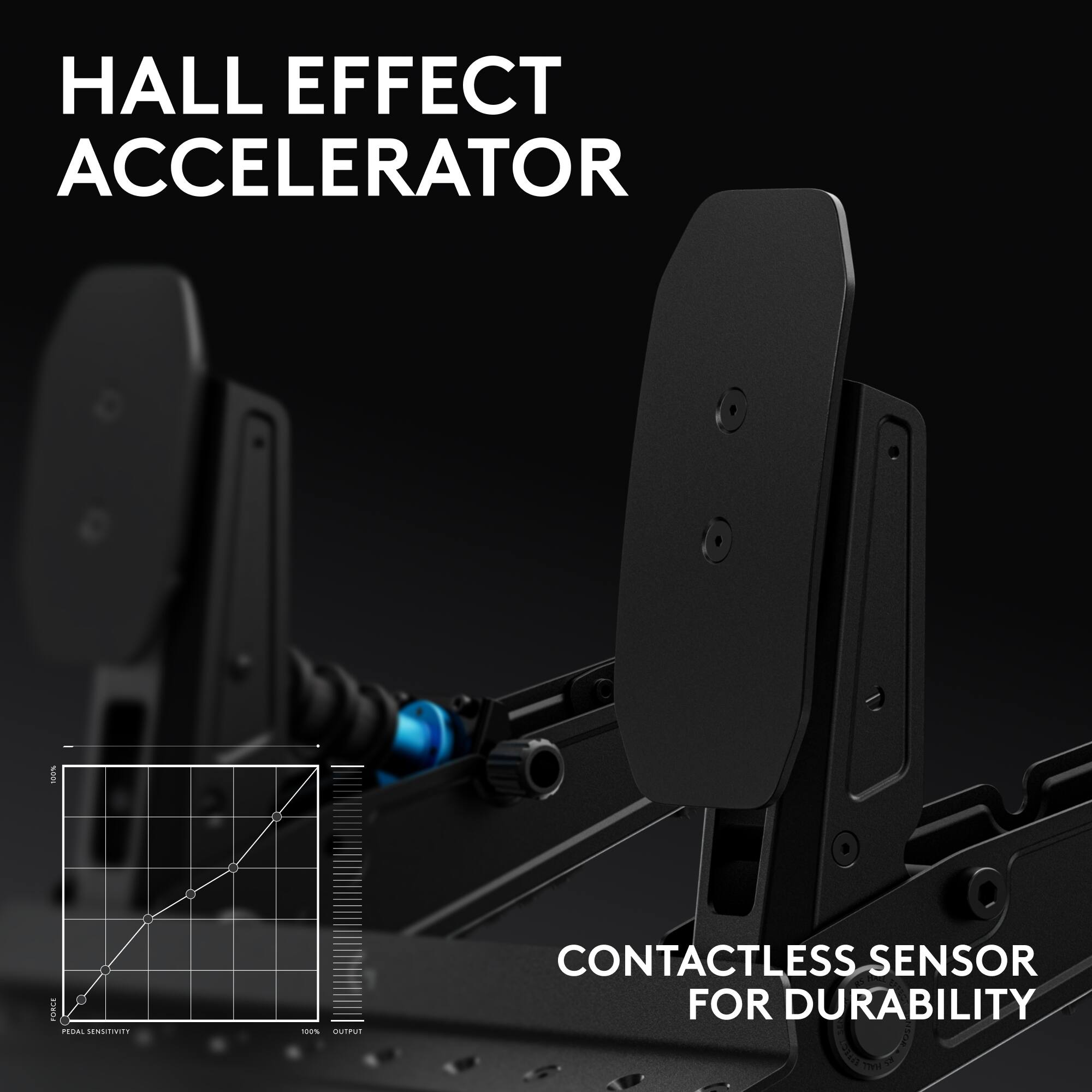 HALL EFFECT ACCELERATOR

CONTACTLESS SENSOR FOR DURABILITY