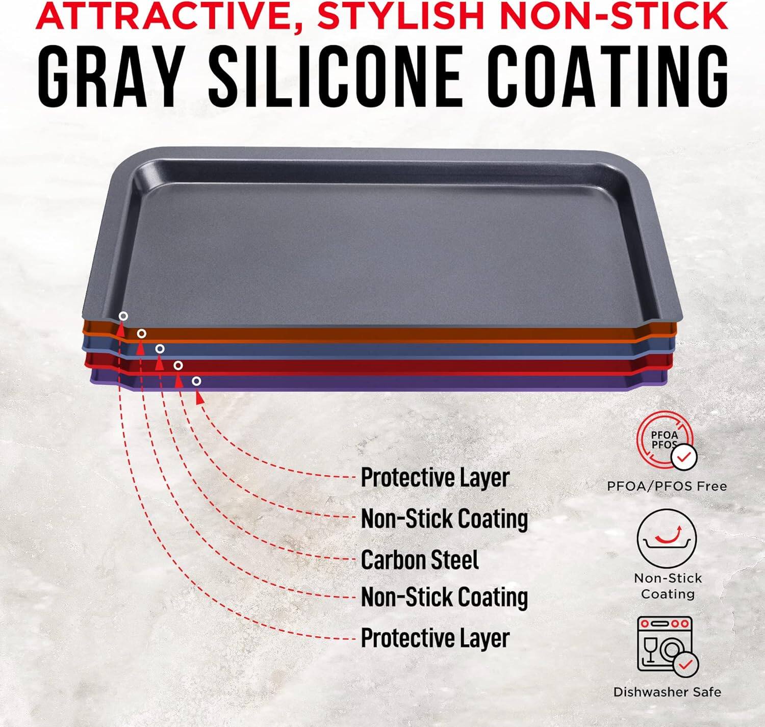 Attractive, Stylish Non-Stick Gray Silicone Coating

Protective Layer
Non-Stick Coating
Carbon Steel
Non-Stick Coating
Protective Layer
PFOA/PFOS Free
Non-Stick Coating
Dishwasher Safe