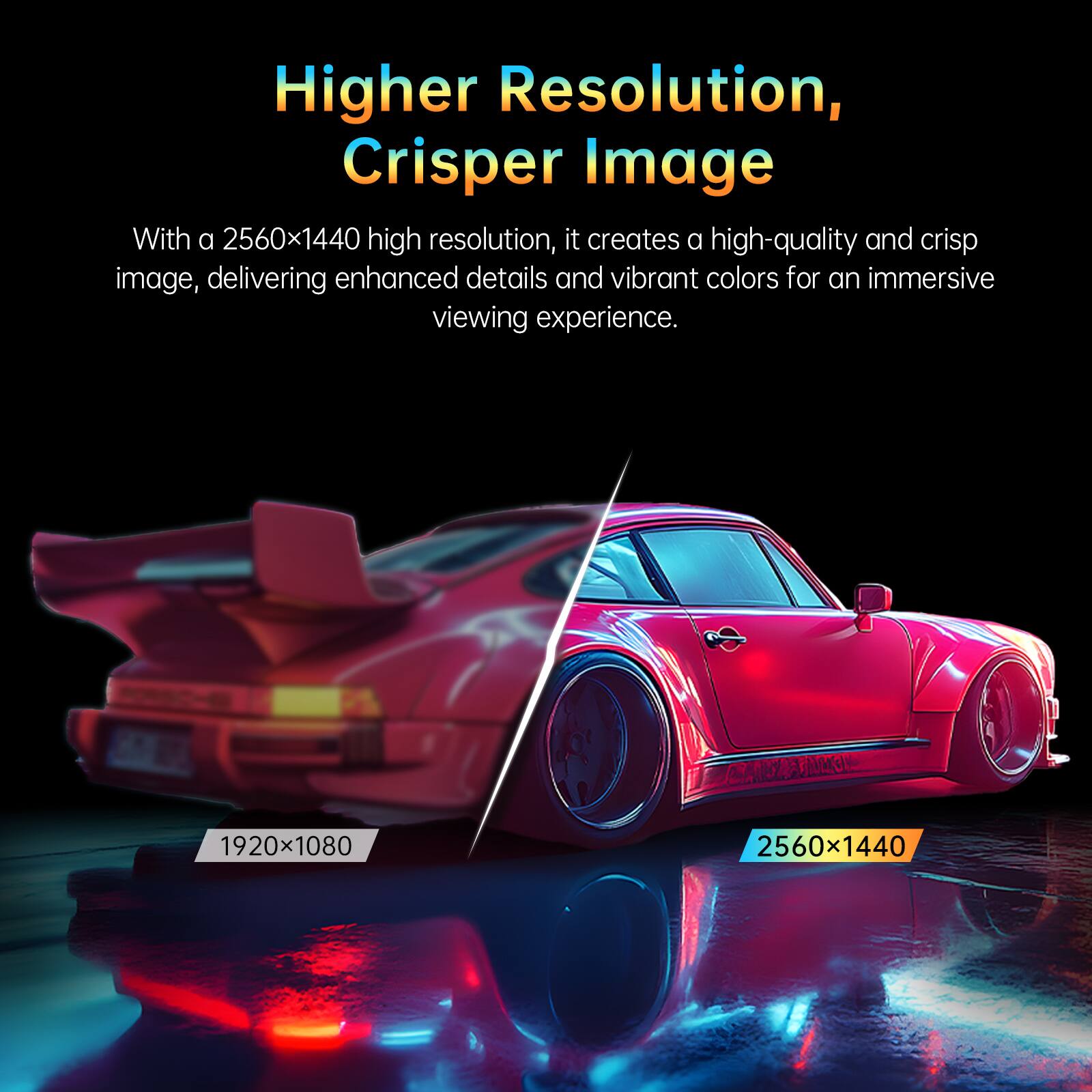 Higher Resolution, Crisper Image

With a 2560x1440 high resolution, it creates a high-quality and crisp image, delivering enhanced details and vibrant colors for an immersive viewing experience.

1920x1080
2560x1440