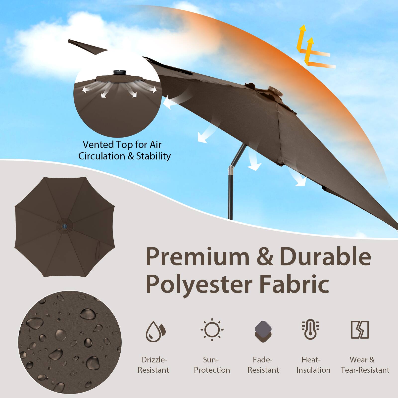 Premium & Durable Polyester Fabric: Vented Top for Air Circulation & Stability, Drizzle-Resistant, Sun-Fade-Heat-Wear & Protection, Resistant Insulation, Tear-Resistant.