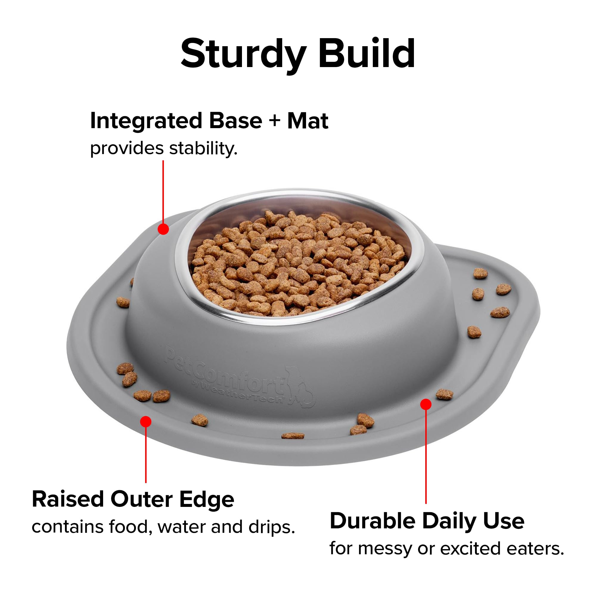 Sturdy Build

Integrated Base + Mat provides stability.

Raised Outer Edge contains food, water and drips.

Durable Daily Use for messy or excited eaters.