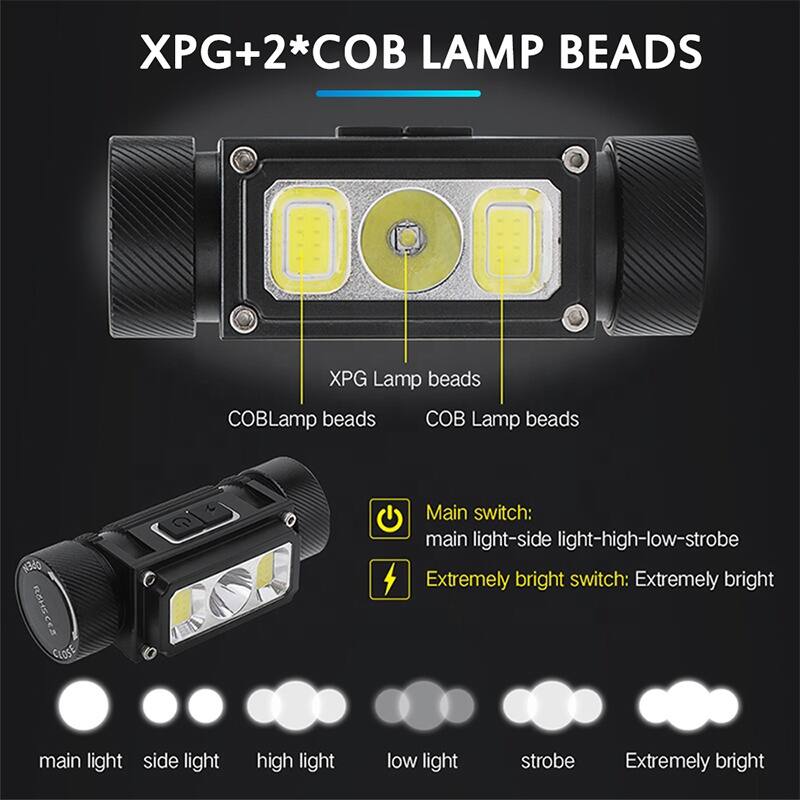 XPG+2*COB LAMP BEADS

XPG Lamp beads  
COB Lamp beads  
COB Lamp beads

Main switch:  
main light-side light-high-low-strobe

Extremely bright switch:  
Extremely bright

main light  
side light  
high light  
low light  
strobe  
Extremely bright