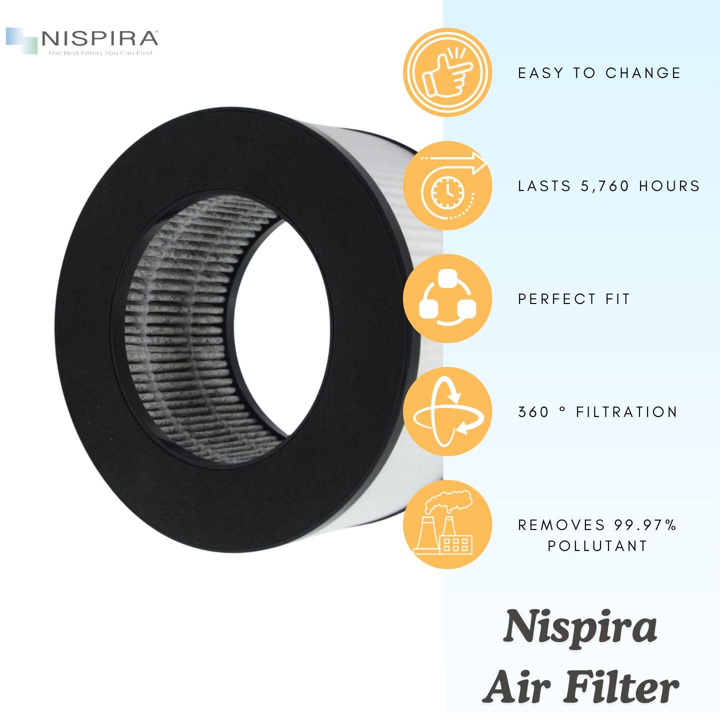 NISPIRA  
The Best Filters You Can Find

- EASY TO CHANGE
- LASTS 5,760 HOURS
- PERFECT FIT
- 360° FILTRATION
- REMOVES 99.97% POLLUTANT

Nispira Air Filter