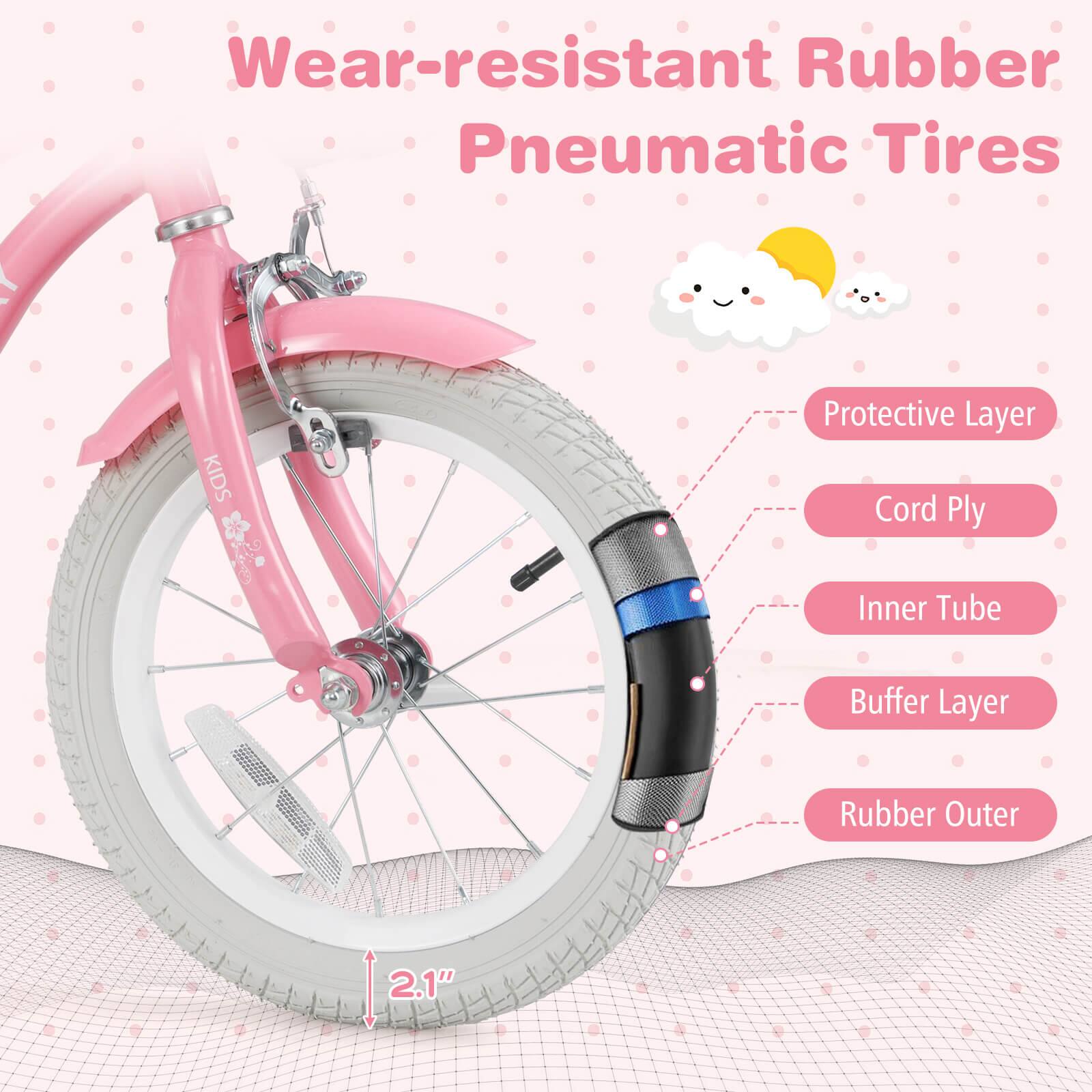 Wear-resistant Rubber Pneumatic Tires

- Protective Layer
- Cord Ply
- Inner Tube
- Buffer Layer
- Rubber Outer

2.1"