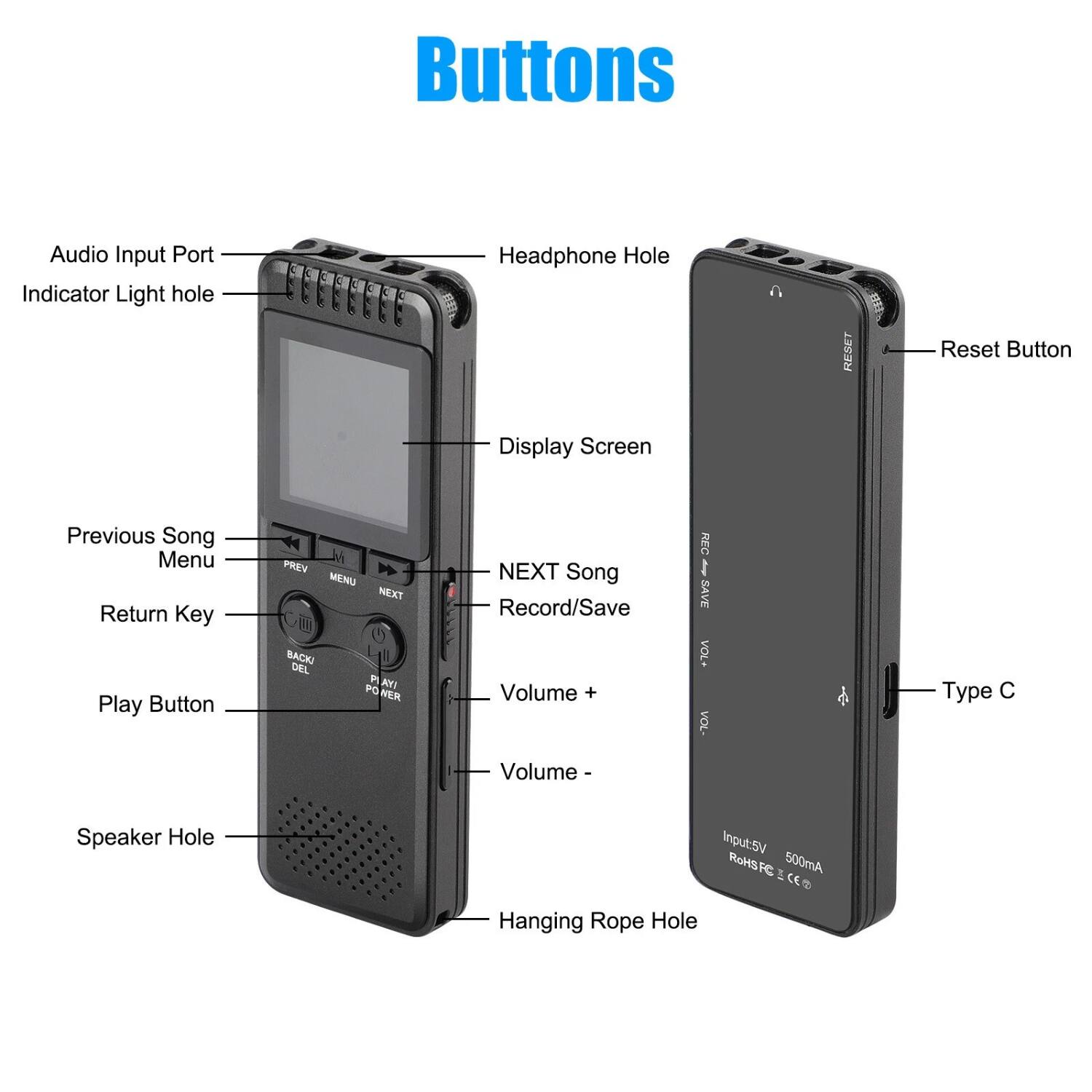 Buttons

- Audio Input Port
- Indicator Light hole
- Headphone Hole
- Display Screen
- Previous Song
- Menu
- Return Key
- Play Button
- Speaker Hole
- Hanging Rope Hole
- Reset Button
- NEXT Song
- Record/Save
- Volume +
- Volume -
- Type C
- Input: 5V 500mA
- RoHS FC
