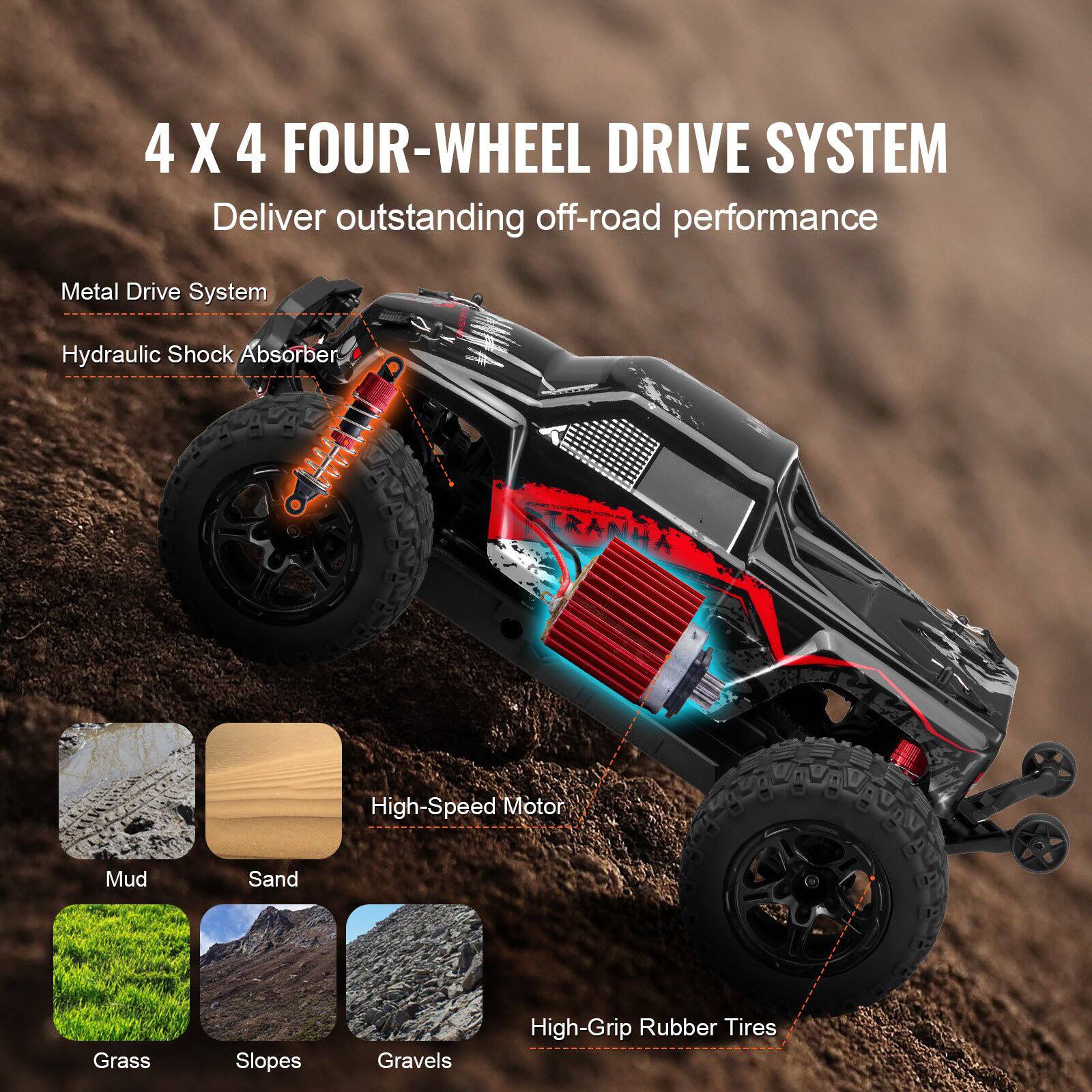 4 X 4 FOUR-WHEEL DRIVE SYSTEM  
Deliver outstanding off-road performance

- Metal Drive System
- Hydraulic Shock Absorber
- High-Speed Motor
- High-Grip Rubber Tires

Mud  
Sand  
Grass  
Slopes  
Gravels