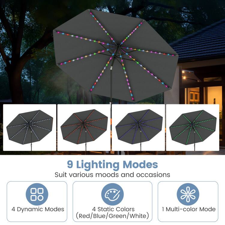 9 Lighting Modes Suit various moods and occasions

4 Dynamic Modes

4 Static Colors (Red/Blue/Green/White)

1 Multi-color Mode