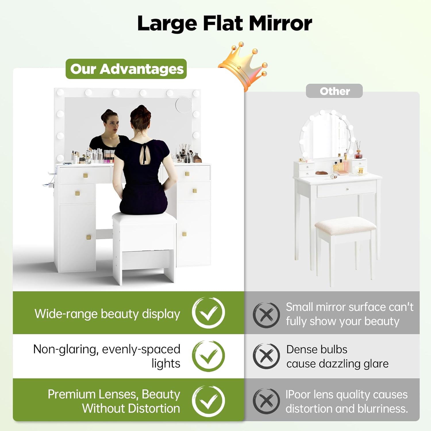 Large Flat Mirror

Our Advantages

- Wide-range beauty display
- Non-glaring, evenly-spaced lights
- Premium Lenses, Beauty Without Distortion

Other

- Small mirror surface can't fully show your beauty
- Dense bulbs cause dazzling glare
- Poor lens quality causes distortion and blurriness.