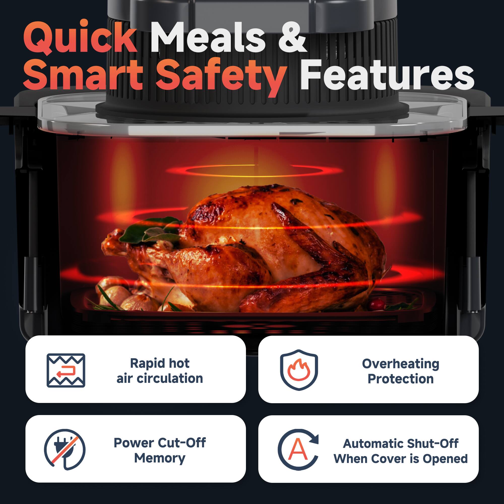 Quick Meals & Smart Safety Features

- Rapid hot air circulation
- Overheating Protection
- Power Cut-Off Memory
- Automatic Shut-Off When Cover is Opened