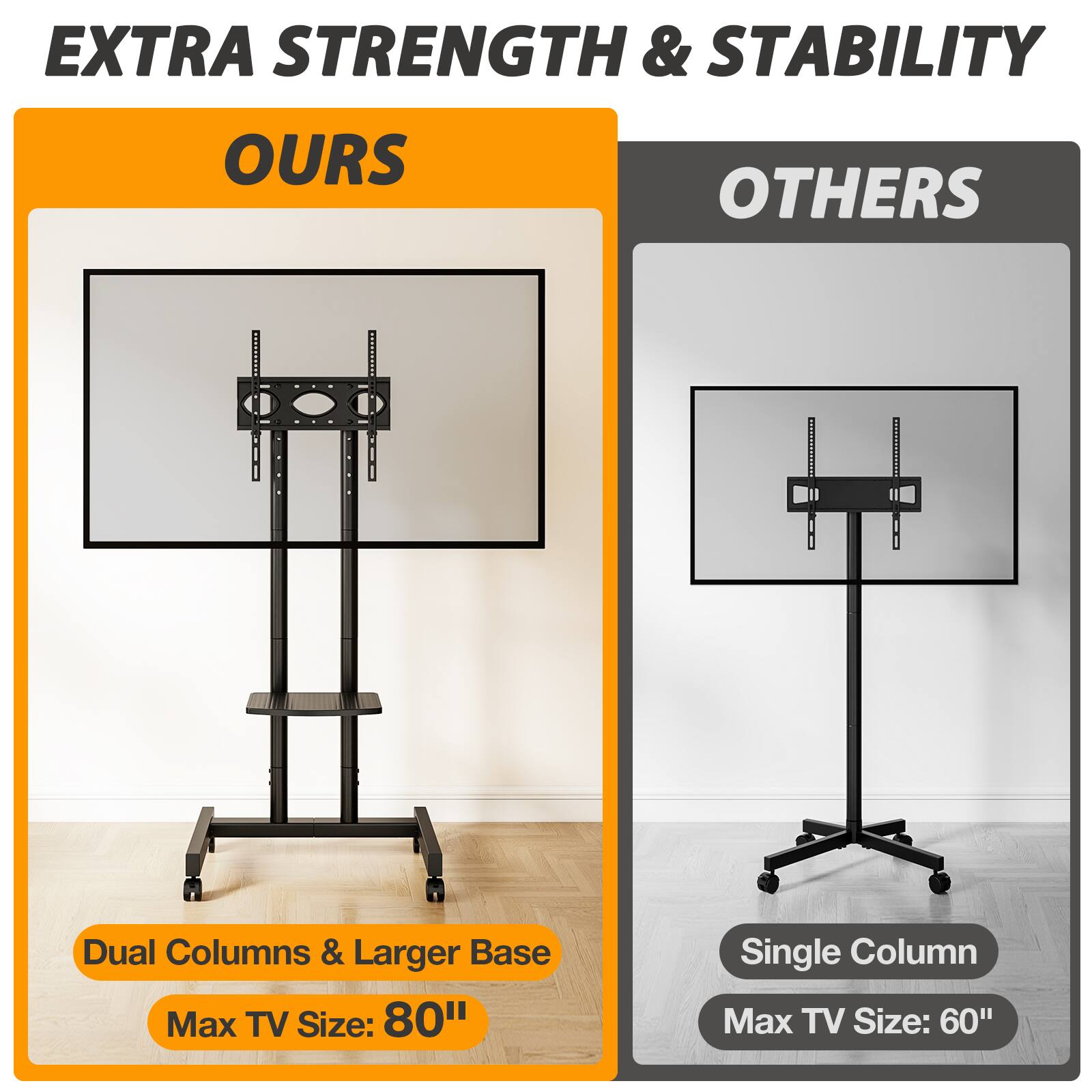 EXTRA STRENGTH & STABILITY

OURS
Dual Columns & Larger Base
Max TV Size: 80"

OTHERS
Single Column
Max TV Size: 60"