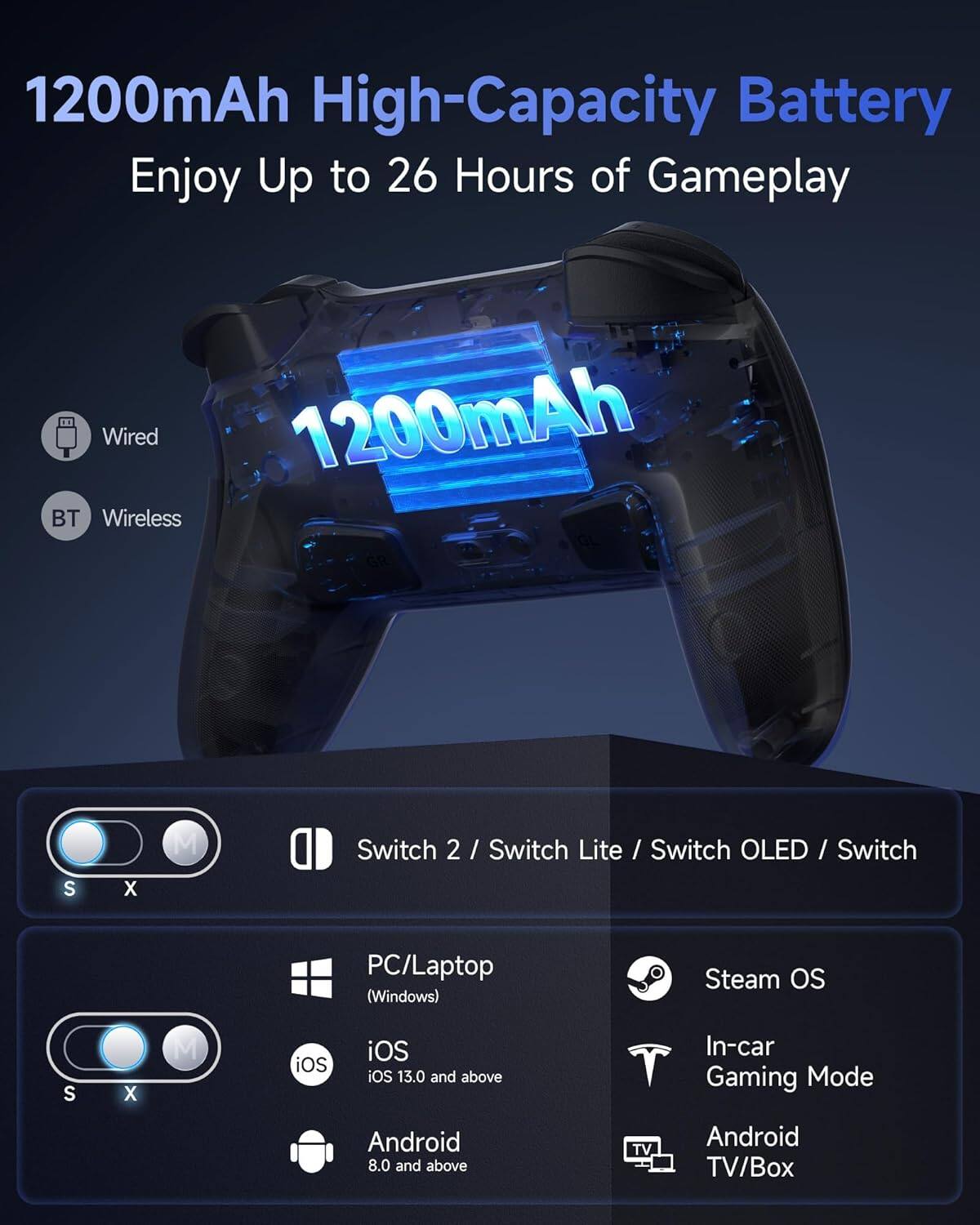 1200mAh High-Capacity Battery  
Enjoy Up to 26 Hours of Gameplay  

Wired  
BT Wireless  

Switch 2 / Switch Lite / Switch OLED / Switch  

PC/Laptop (Windows)  
iOS 13.0 and above  
Android 8.0 and above  

Steam OS  
In-car Gaming Mode  
Android TV/Box