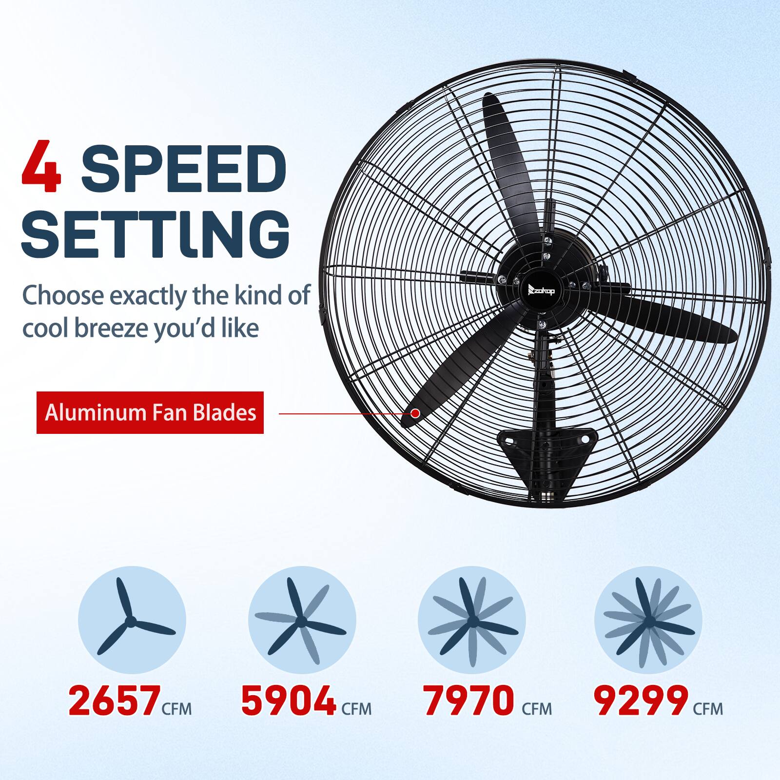 4 SPEED SETTING  
Choose exactly the kind of cool breeze you'd like  

Aluminum Fan Blades  
2657 CFM  
5904 CFM  
7970 CFM  
9299 CFM