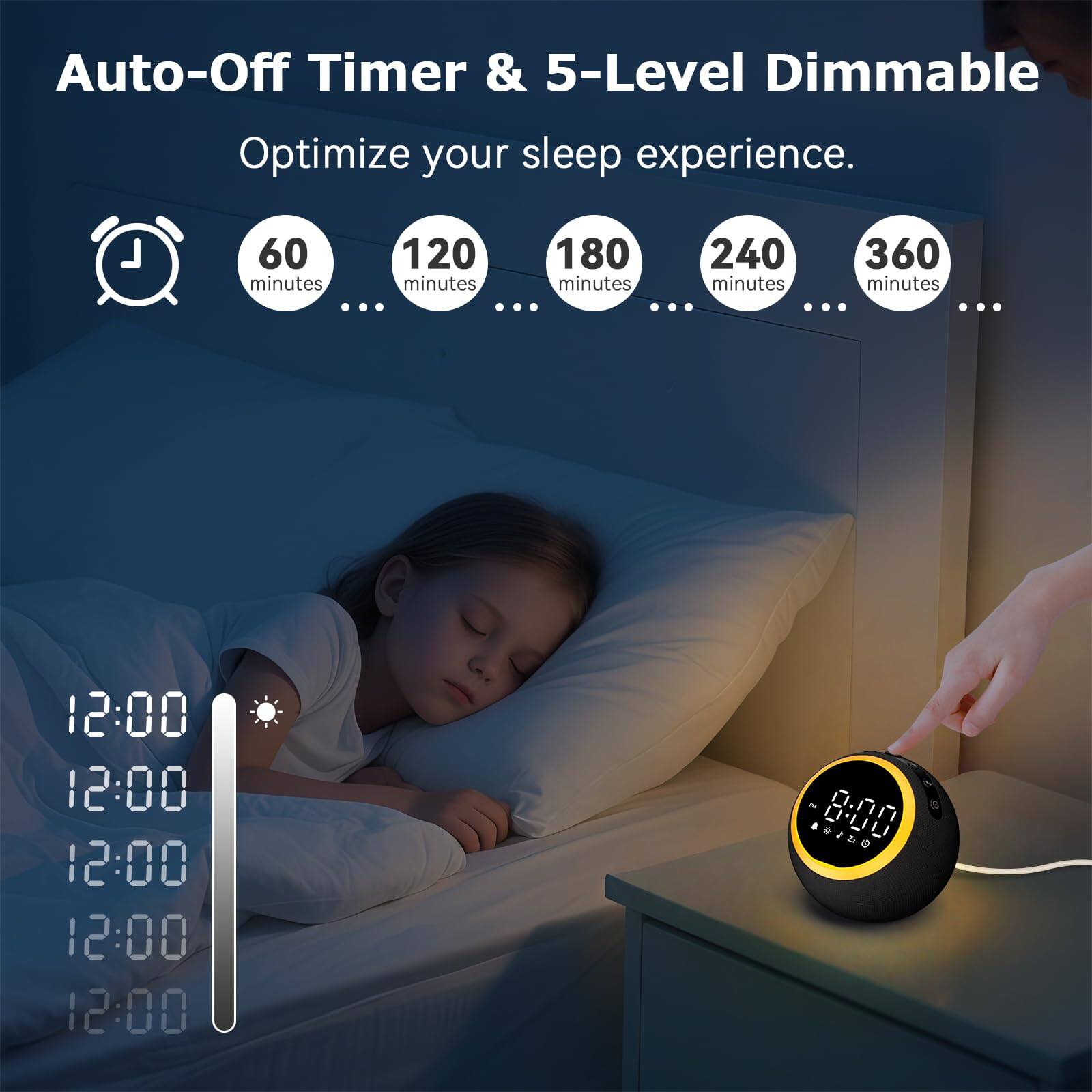 Auto-Off Timer & 5-Level Dimmable  
Optimize your sleep experience.  

60 minutes  
120 minutes  
180 minutes  
240 minutes  
360 minutes  

12:00  
12:00  
12:00  
12:00  
12:00