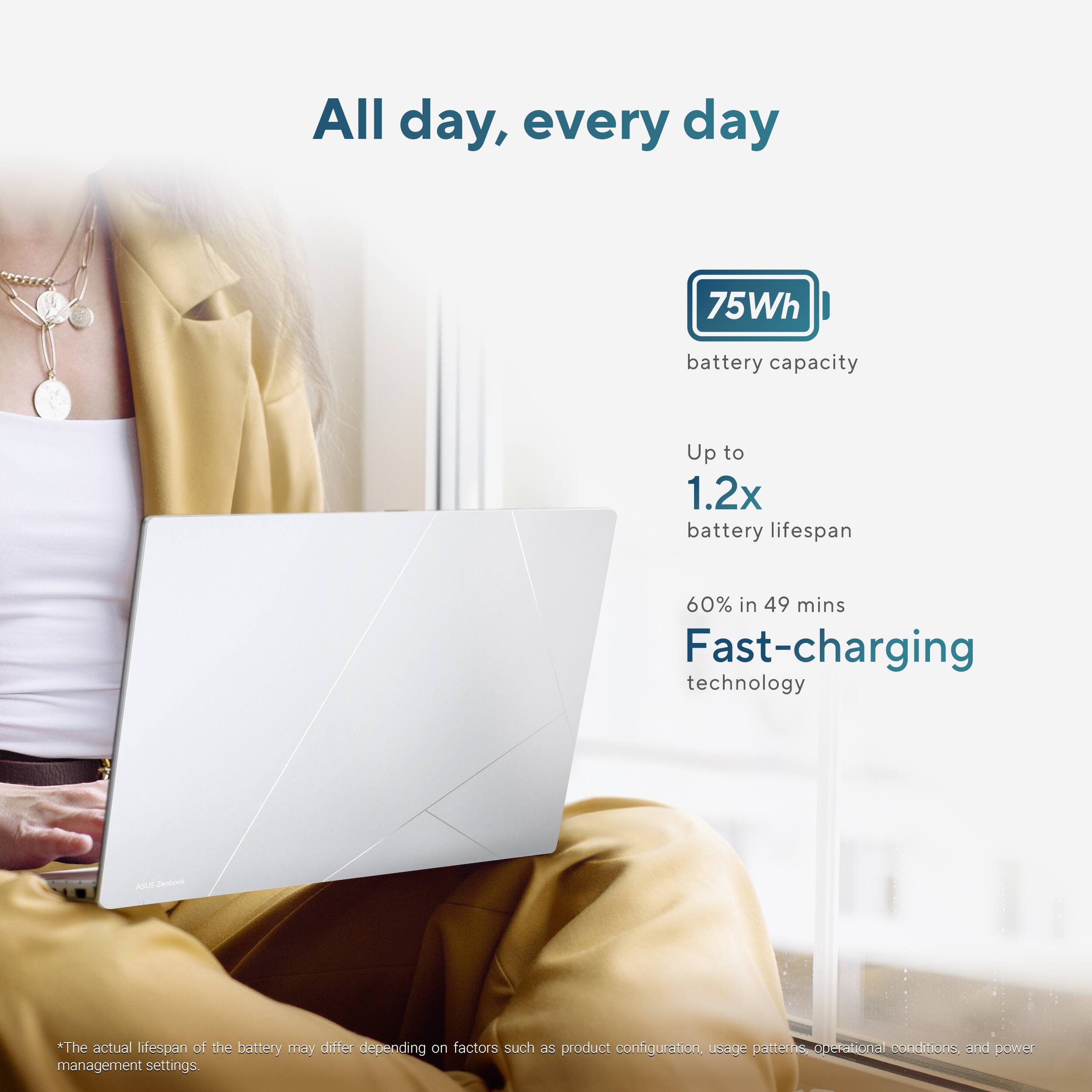 All day, every day

75Wh battery capacity

Up to 1.2x battery lifespan

60% in 49 mins Fast-charging technology

*The actual lifespan of the battery may differ depending on factors such as product configuration, usage patterns, operational conditions, and power management settings.