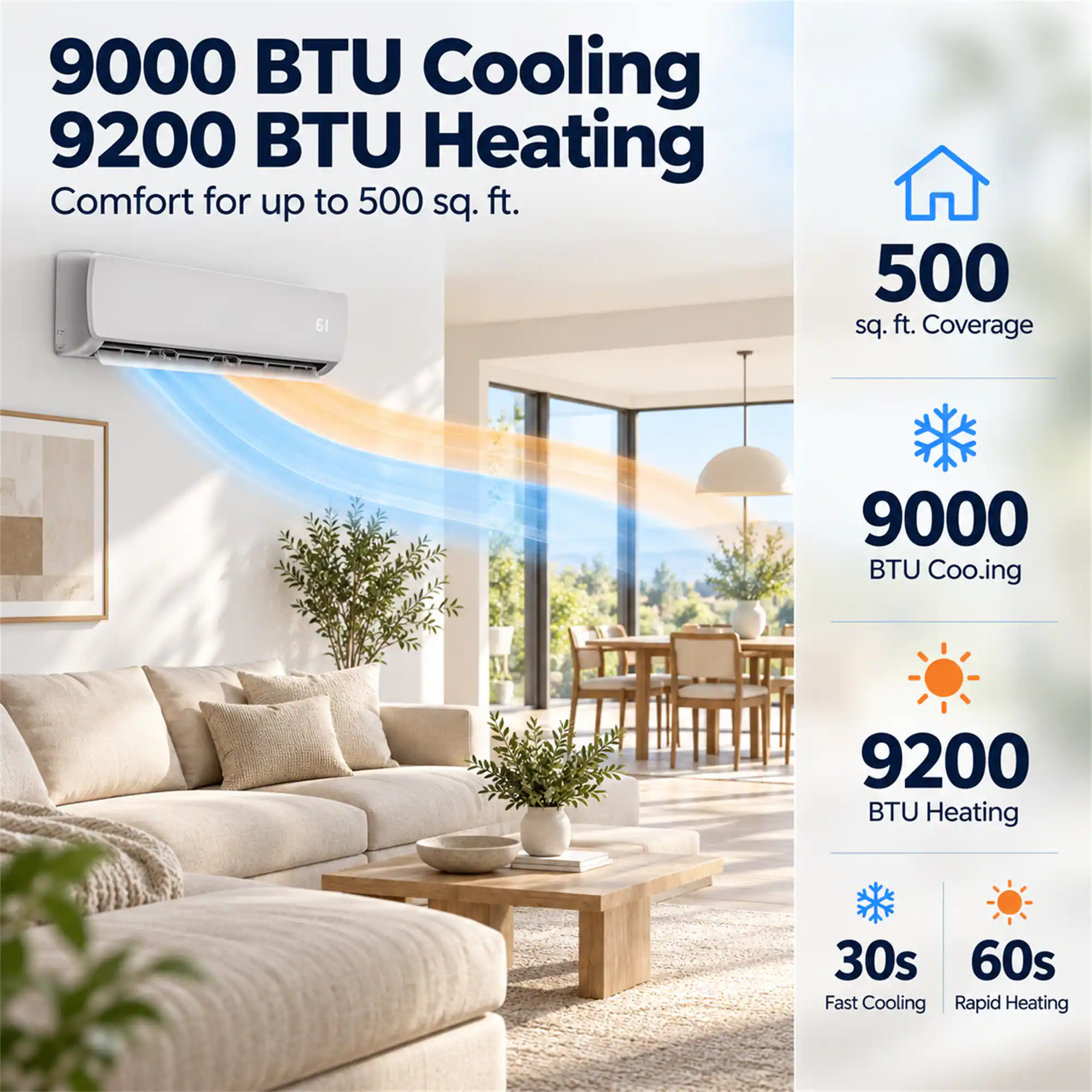 9000 BTU Cooling  
9200 BTU Heating  
Comfort for up to 500 sq. ft.  

500 sq. ft. Coverage  
9000 BTU Cooling  
9200 BTU Heating  
30s 60s Fast Cooling Rapid Heating