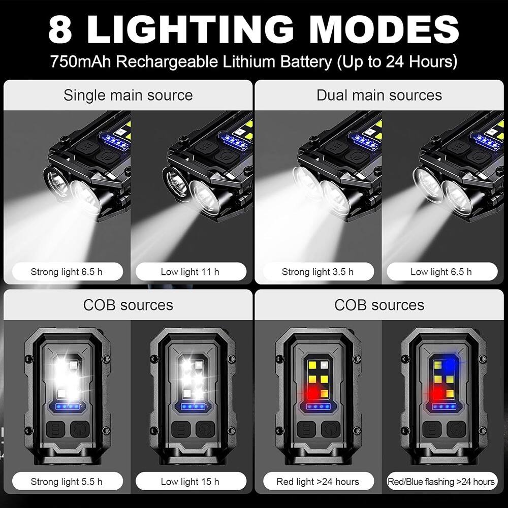 8 LIGHTING MODES  
750mAh Rechargeable Lithium Battery (Up to 24 Hours)

Single main source  
- Strong light 6.5 h  
- Low light 11 h  

Dual main sources  
- Strong light 3.5 h  
- Low light 6.5 h  

COB sources  
- Strong light 5.5 h  
- Low light 15 h  

COB sources  
- Red light >24 hours  
- Red/Blue flashing >24 hours