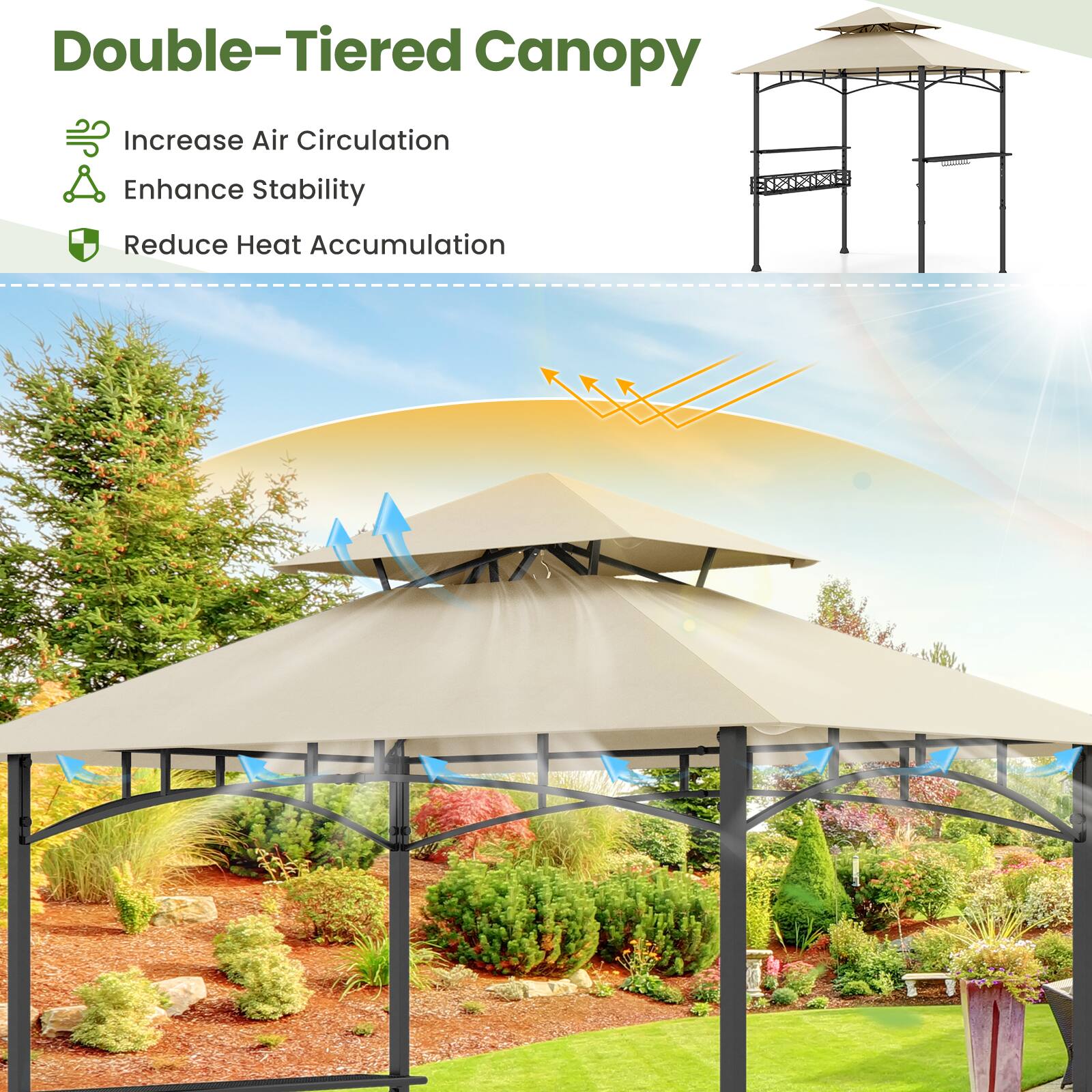 Double-Tiered Canopy

- Increase Air Circulation
- Enhance Stability
- Reduce Heat Accumulation