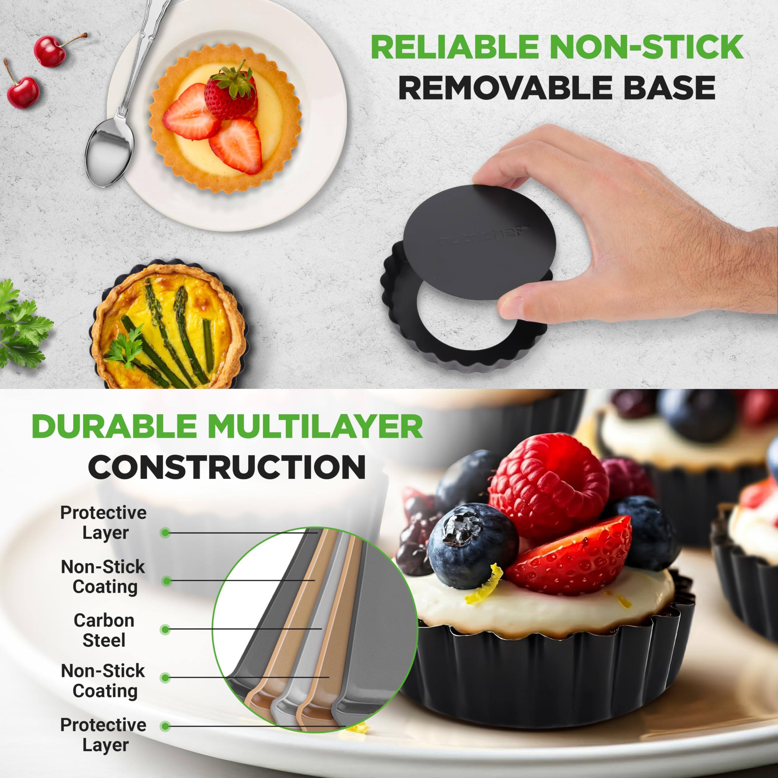 RELIABLE NON-STICK REMOVABLE BASE

DURABLE MULTILAYER CONSTRUCTION

- Protective Layer
- Non-Stick Coating
- Carbon Steel
- Non-Stick Coating
- Protective Layer