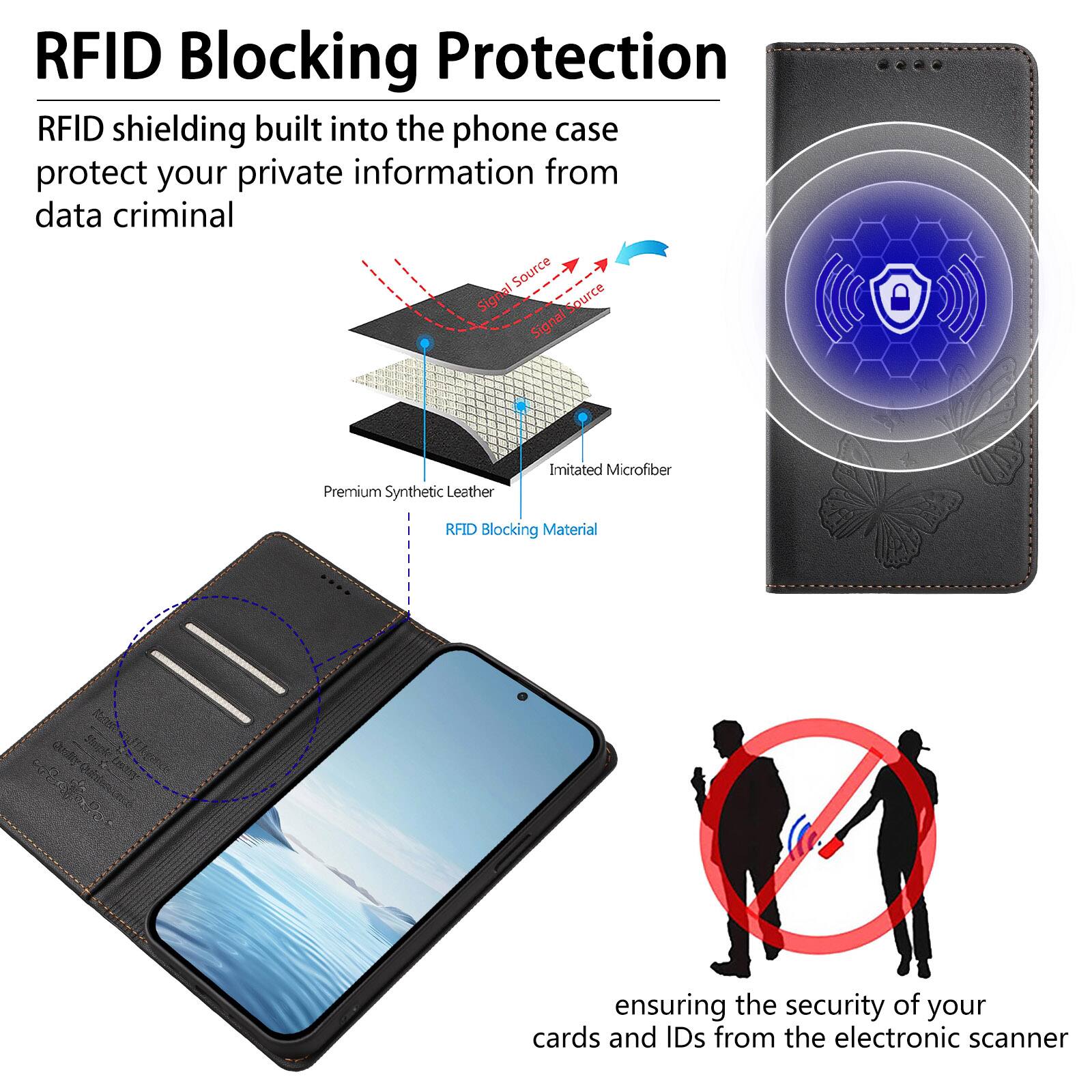 RFID Blocking Protection

RFID shielding built into the phone case protect your private information from data criminal

Premium Synthetic Leather
Imitated Microfiber
RFID Blocking Material

ensuring the security of your cards and IDs from the electronic scanner
