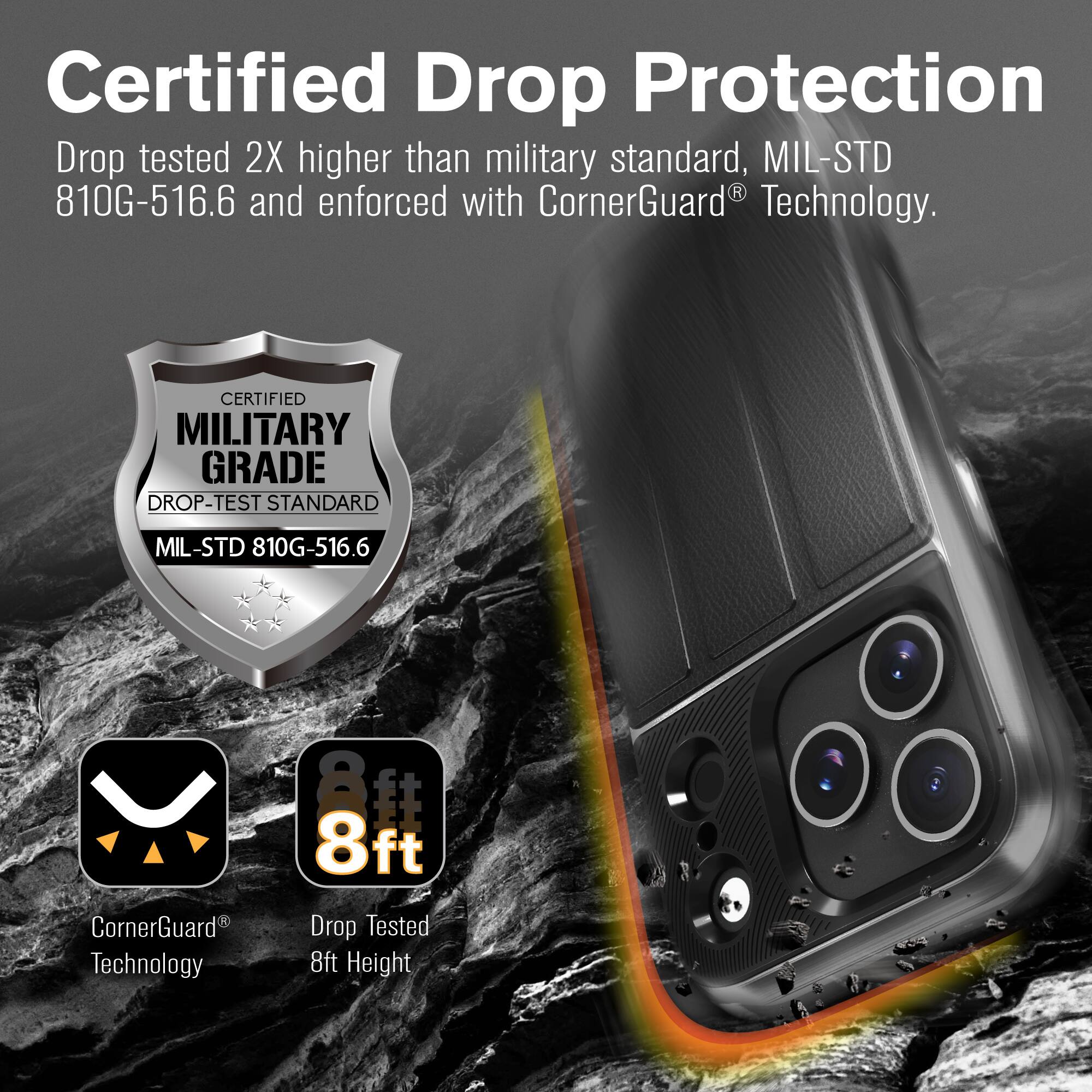 Certified Drop Protection  
Drop tested 2X higher than military standard, MIL-STD 810G-516.6 and enforced with CornerGuard® Technology.  

CERTIFIED MILITARY GRADE DROP-TEST STANDARD  
MIL-STD 810G-516.6  

CornerGuard® Technology  
8ft Drop Tested 8ft Height