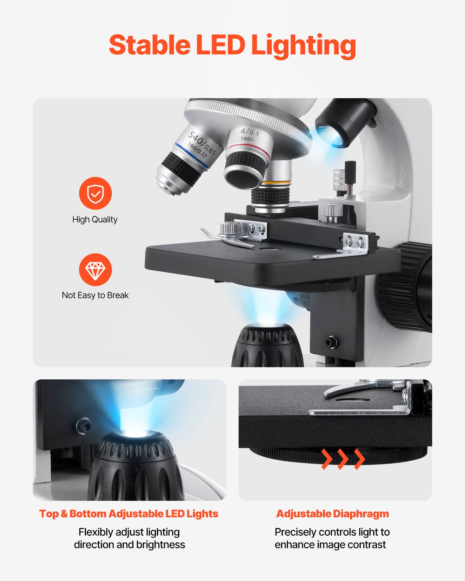 Stable LED Lighting

- High Quality
- Not Easy to Break

Top & Bottom Adjustable LED Lights
- Flexibly adjust lighting direction and brightness

Adjustable Diaphragm
- Precisely controls light to enhance image contrast
