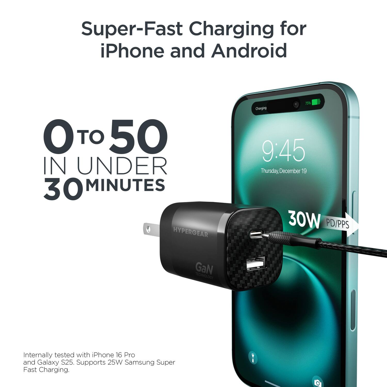 Super-Fast Charging for iPhone and Android  
0 TO 50 IN UNDER 30 MINUTES  

HYPERGEAR  
73% Charging  
9:45 Thursday, December 19  

30W PD/PPS GaN TECHNOLOGY  
Internally tested with iPhone 16 Pro and Galaxy S25. Supports 25W Samsung Super Fast Charging.