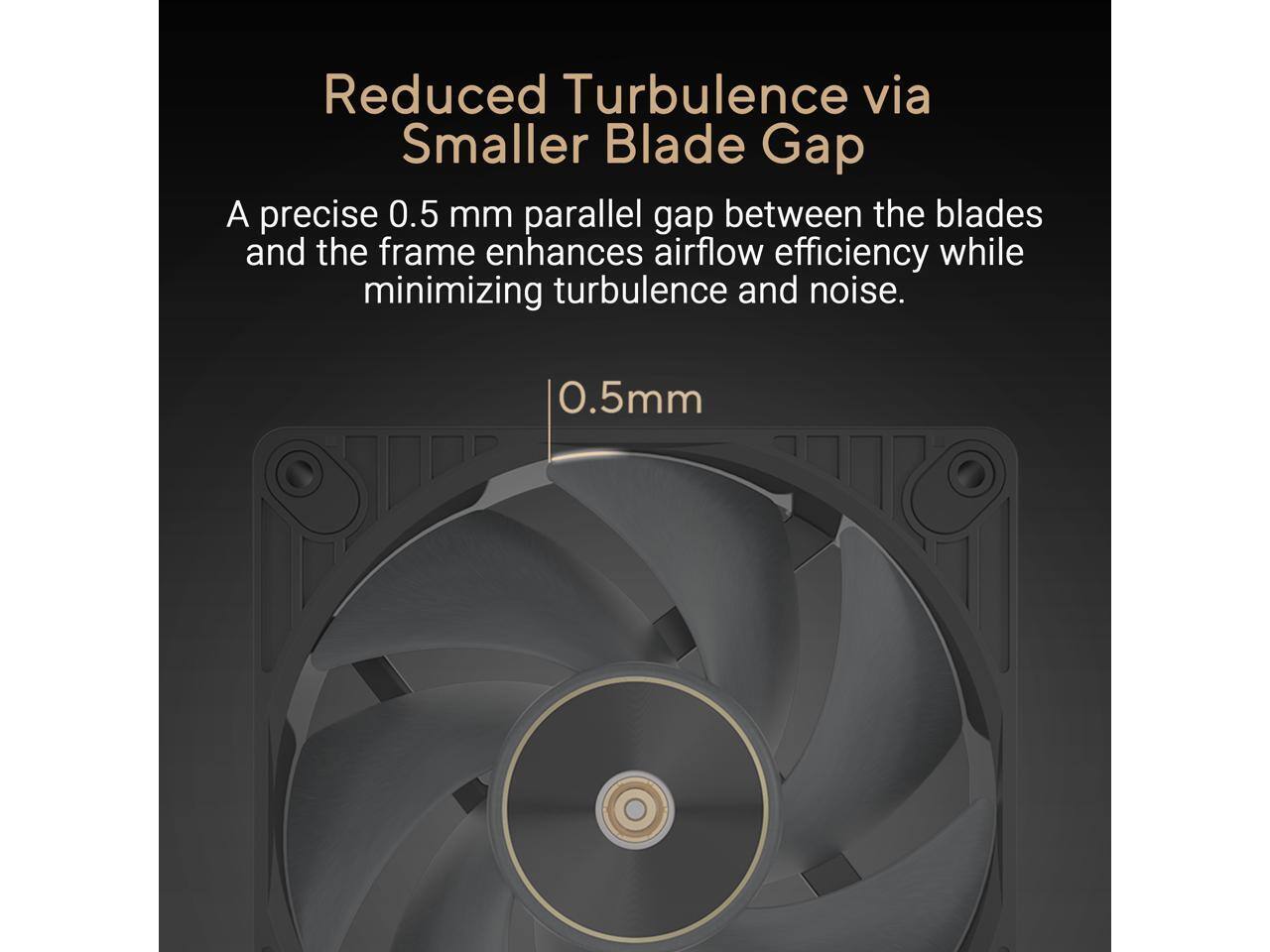 Reduced Turbulence via Smaller Blade Gap  
A precise 0.5 mm parallel gap between the blades and the frame enhances airflow efficiency while minimizing turbulence and noise.  
0.5mm