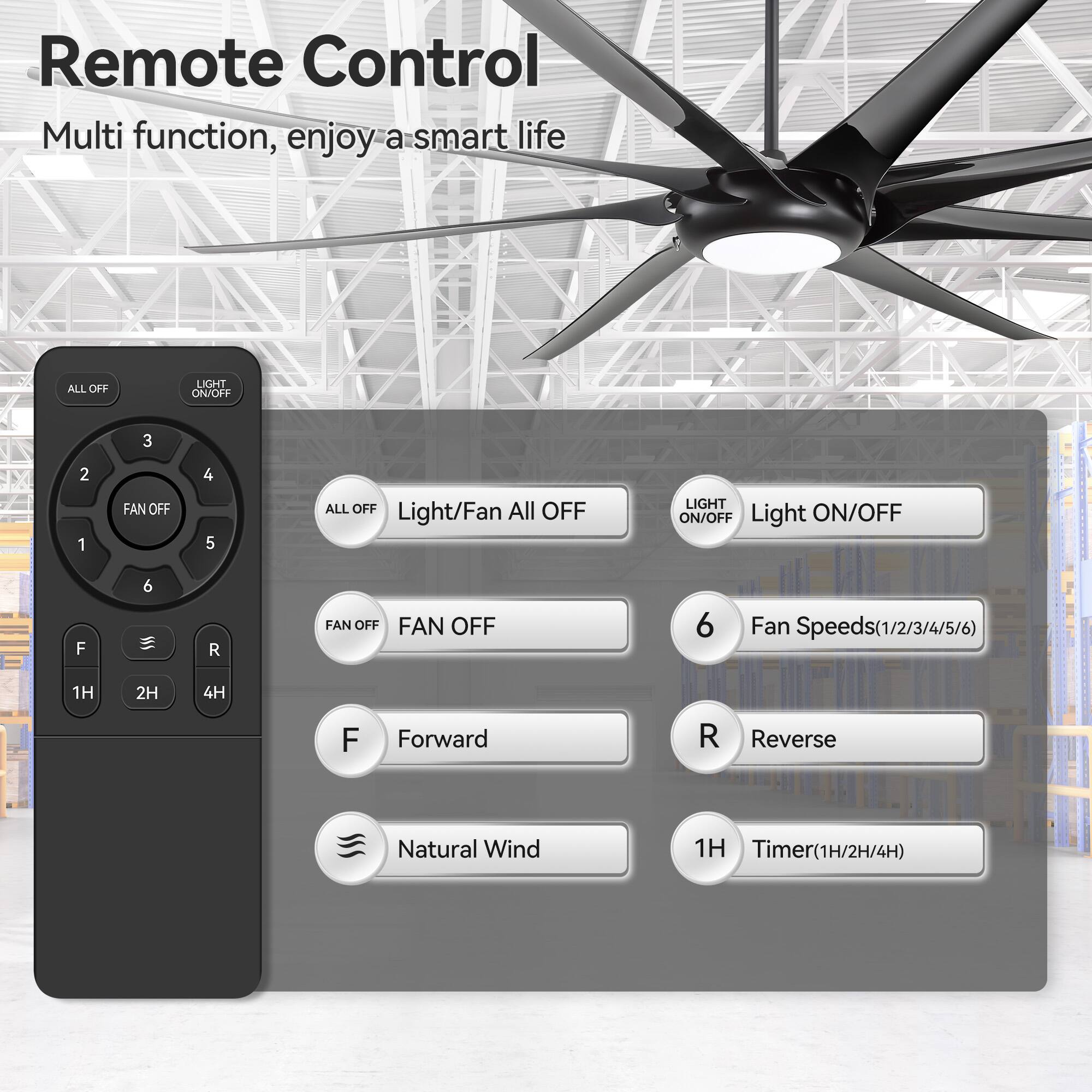 Remote Control  
Multi function, enjoy a smart life  

- ALL OFF  
- LIGHT ON/OFF  
- FAN OFF  
- 1H  
- 2H  
- 4H  
- F Forward  
- R Reverse  
- Natural Wind  
- 1H Timer(1H/2H/4H)  
- 6 Fan Speeds(1/2/3/4/5/6)  
- Light/Fan All OFF  
- Light ON/OFF  
- FAN OFF  
- FAN OFF