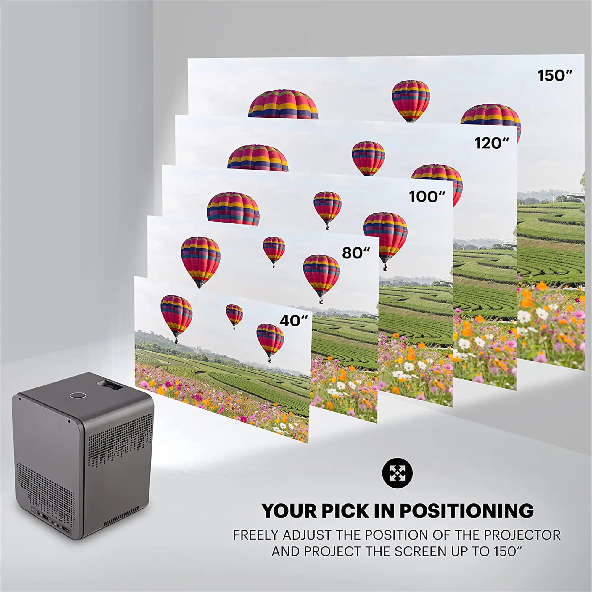 "YOUR PICK IN POSITIONING FREELY ADJUST THE POSITION OF THE PROJECTOR AND PROJECT THE SCREEN UP TO 150"