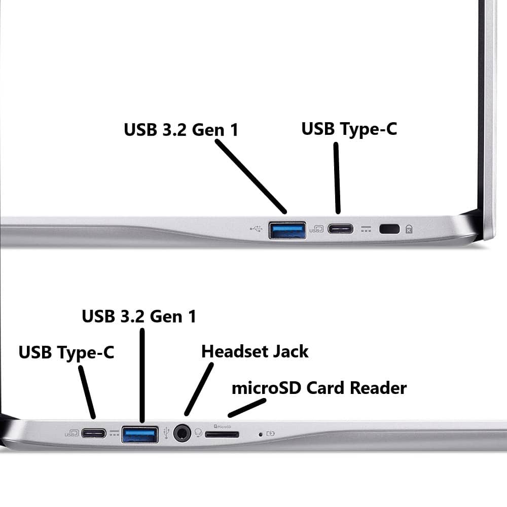 USB 3.2 Gen 1 USB Type-C Headset Jack microSD Card Reader