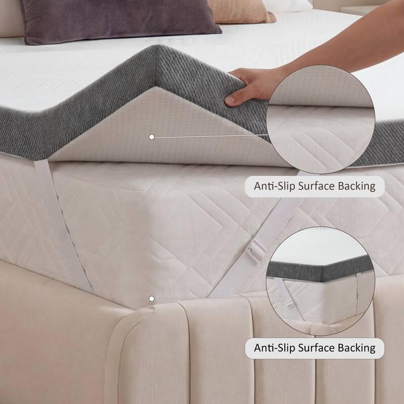 Anti-Slip Surface Backing  
Anti-Slip Surface Backing