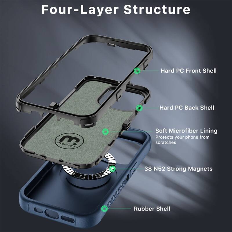 Four-Layer Structure
Hard PC Front Shell
Hard PC Back Shell
Soft Microfiber Lining
Protects your phone from scratches
38 N52 Strong Magnets
Rubber Shell