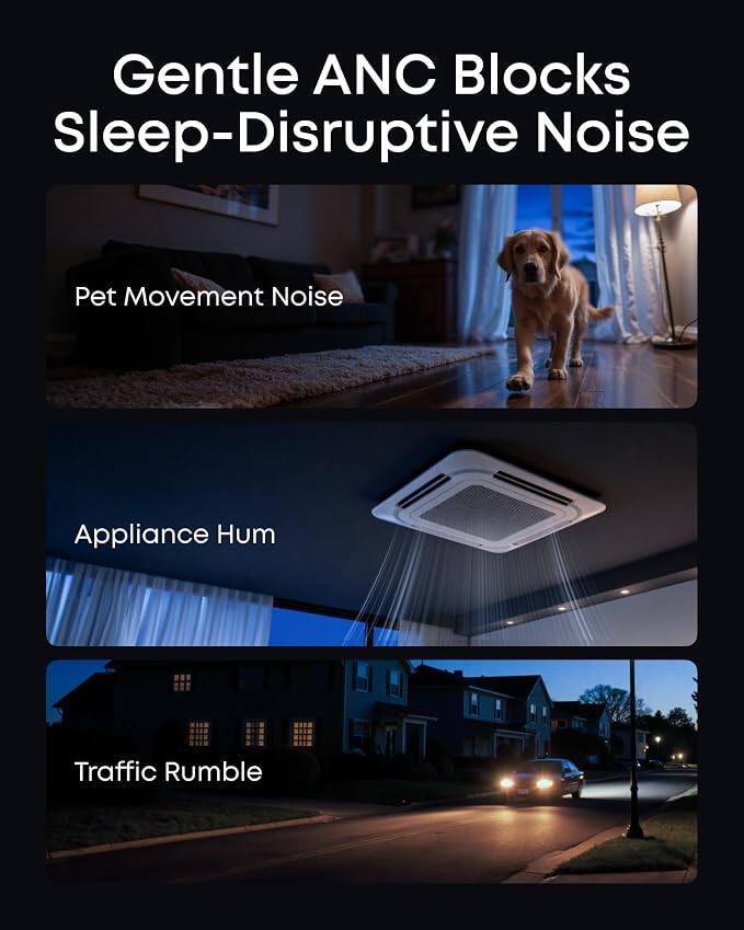 Gentle ANC Blocks Sleep-Disruptive Noise

- Pet Movement Noise
- Appliance Hum
- Traffic Rumble