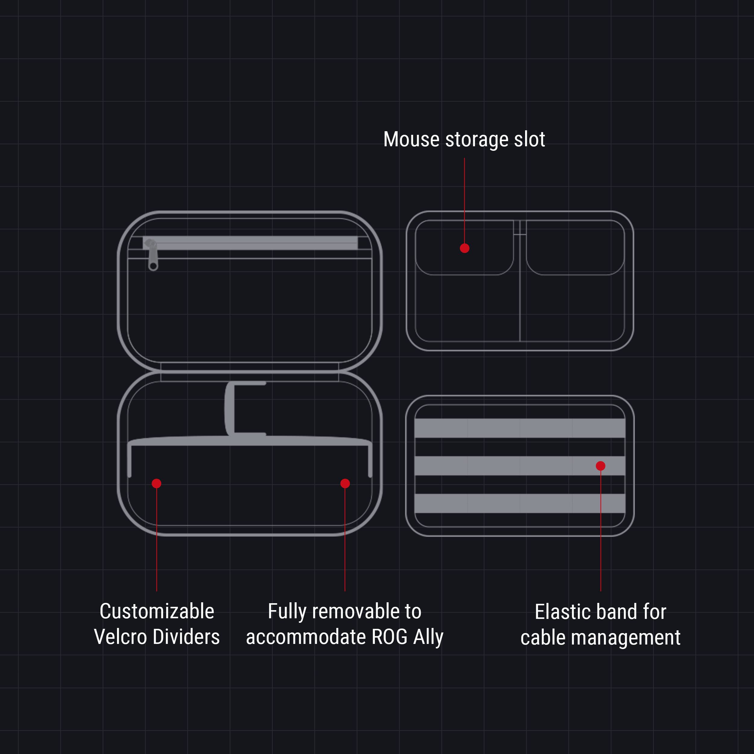 Mouse storage slot  
Customizable Velcro Dividers  
Fully removable to accommodate ROG Ally  
Elastic band for cable management