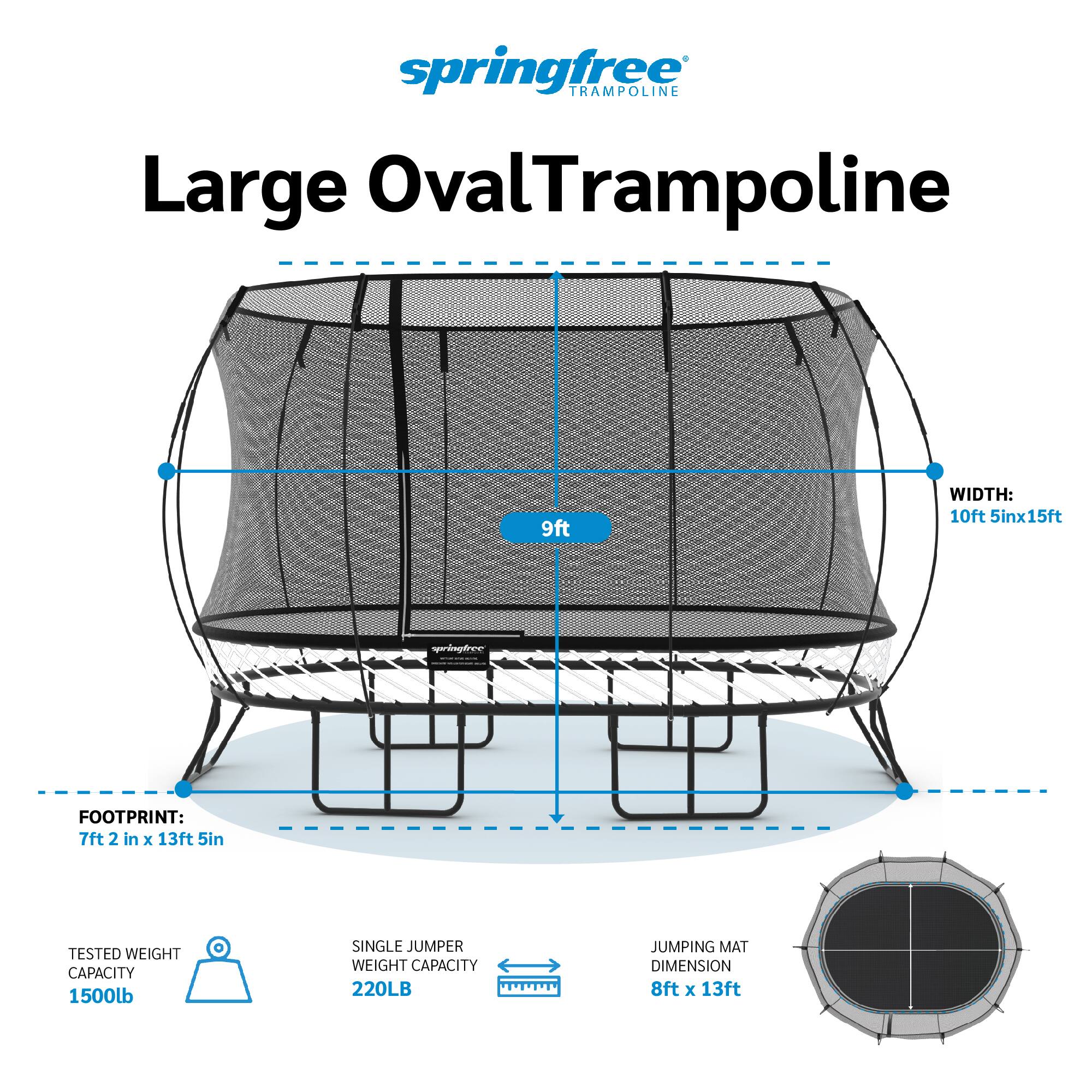springfree TRAMPOLINE  
Large Oval Trampoline  
9ft  
WIDTH: 10ft 5in x 15ft  
FOOTPRINT: 7ft 2in x 13ft 5in  
TESTED WEIGHT CAPACITY: 1500lb  
SINGLE JUMPER WEIGHT CAPACITY: 220lb  
JUMPING MAT DIMENSION: 8ft x 13ft