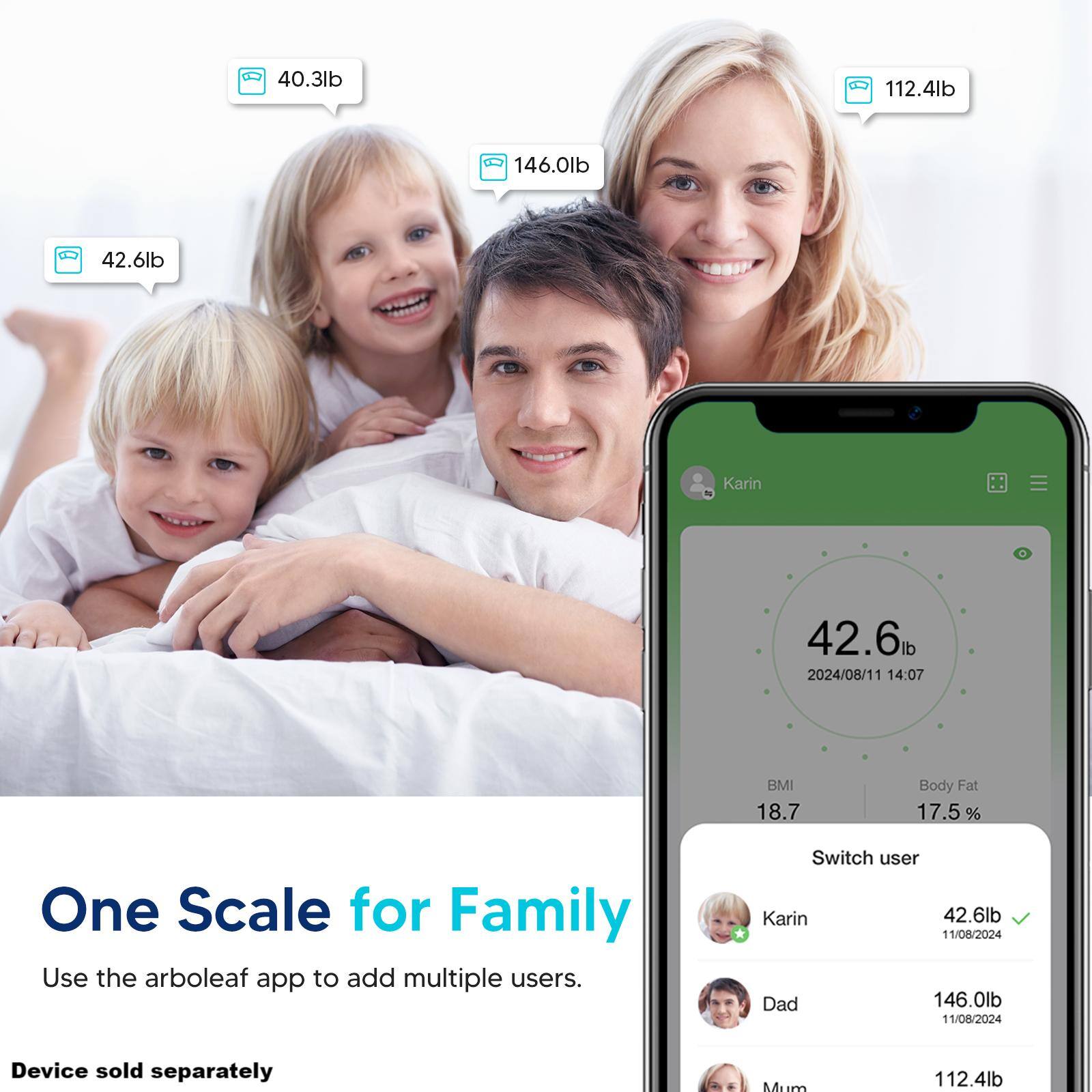 The text on the image is grouped and corrected as follows:
One Scale for Family
Use the arboleaf app to add multiple users.
Switch user Karin 42.6lb 11/08/2024
Dad 146.0lb 11/08/2024
Device sold separately
Mum 112.4lb